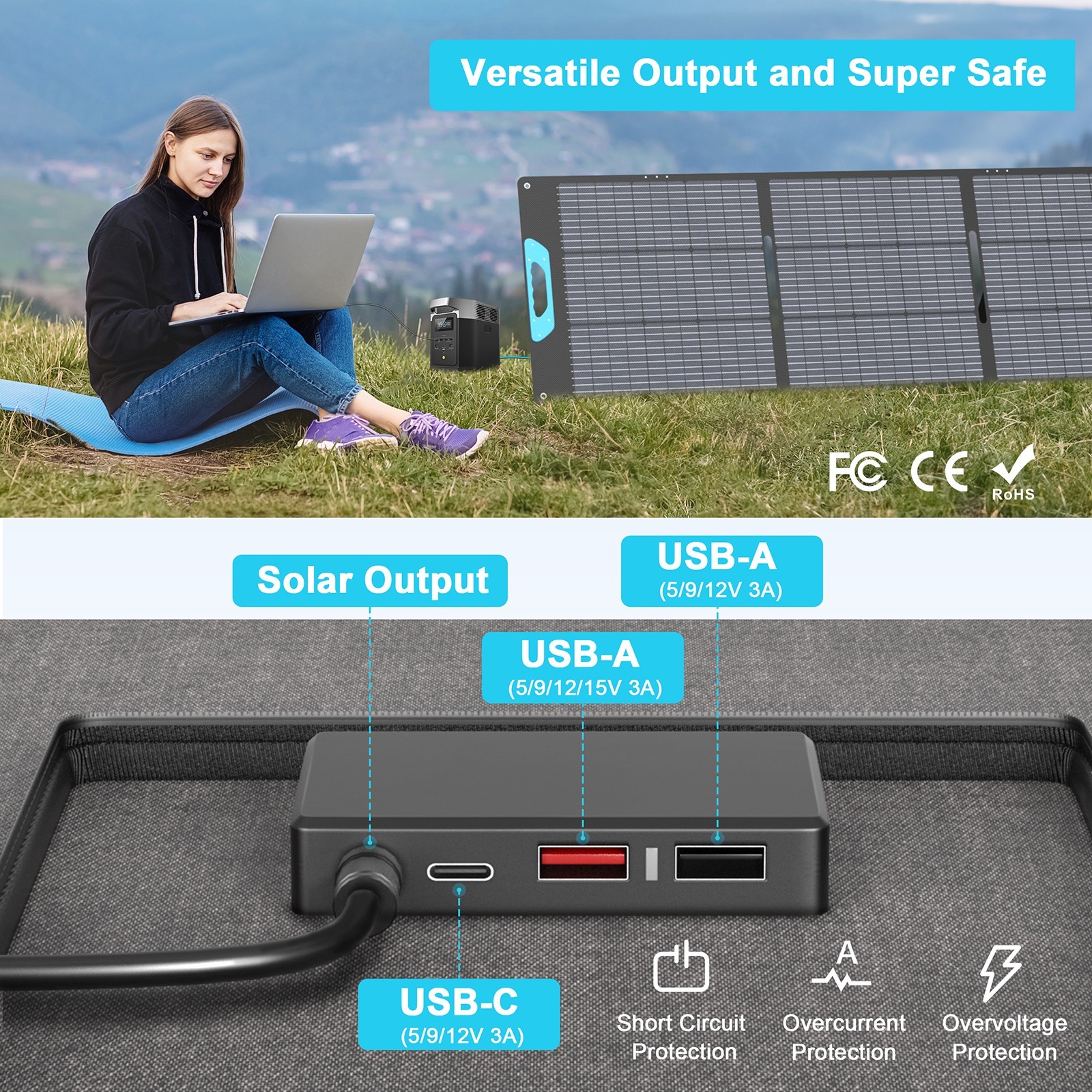 400W 220W 110W 60W Portable Solar Panel Kit for Power Station RV Outdoor Camping