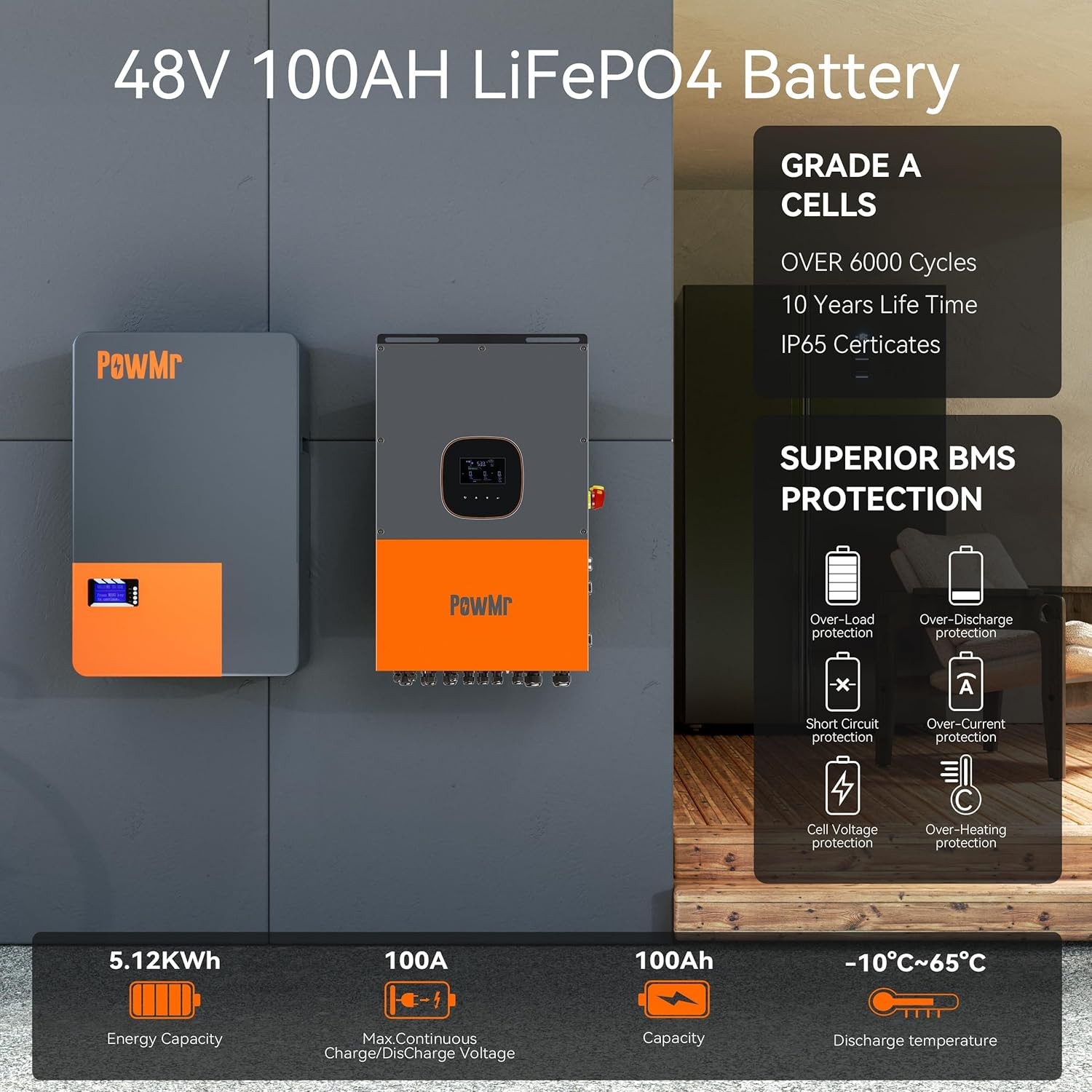 48V 200Ah/205Ah LiFePO4 Battery 5000+ Cycles with 200A BMS for Solar RV Off-Grid