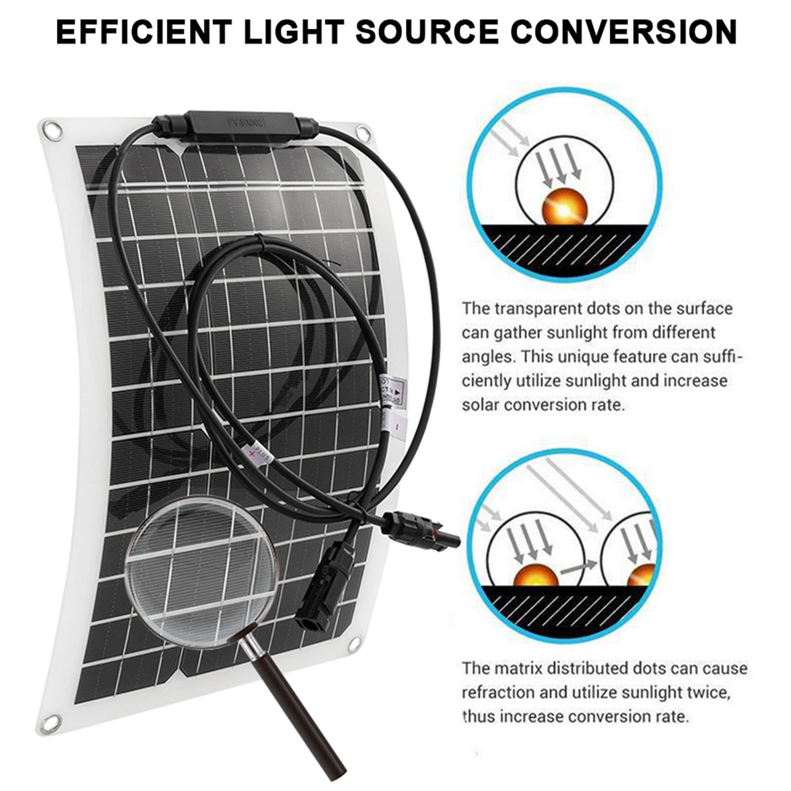 10000W Solar Power System Kit, 12V24V to 110V/220V Inverter Flexible Panel