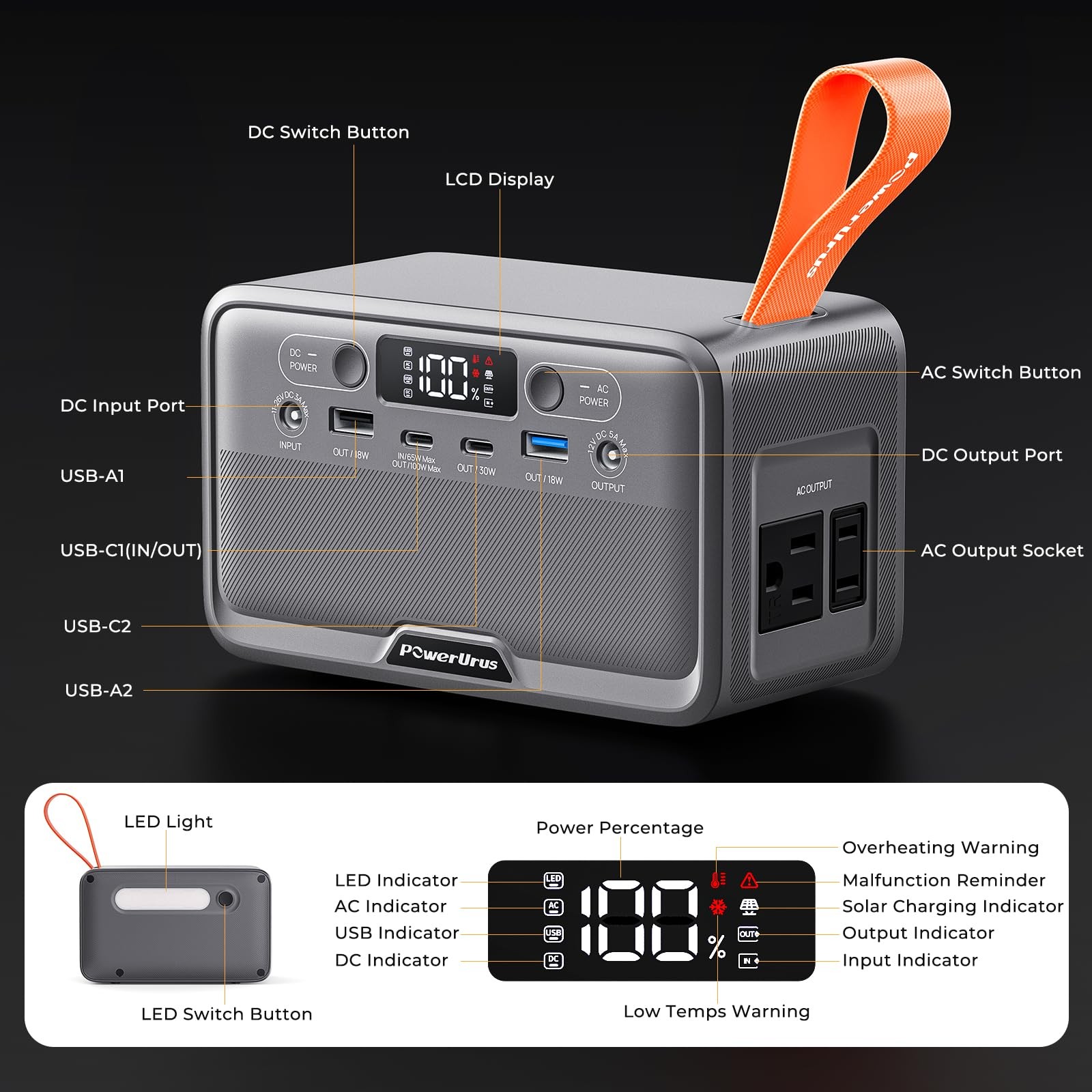 Portable Power Station,PowerUrus28,000mAh Solar Power Bank,LiFePO4Battery Backup