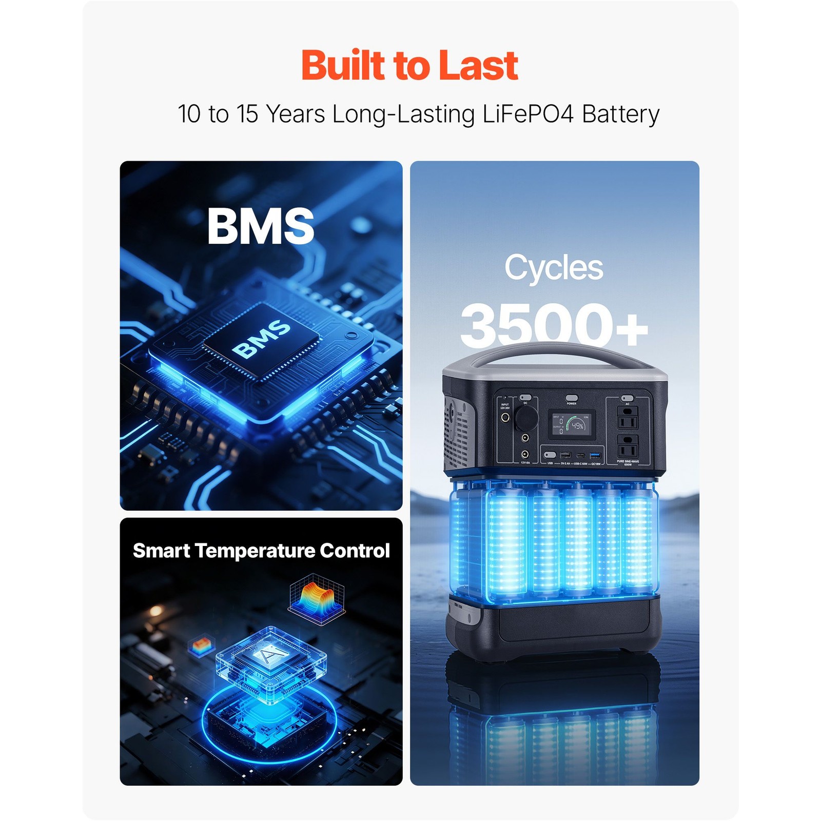 Compact 600W 493Wh Power Station, LiFePO4, 8 Output Ports, AC/USB/DC/Car