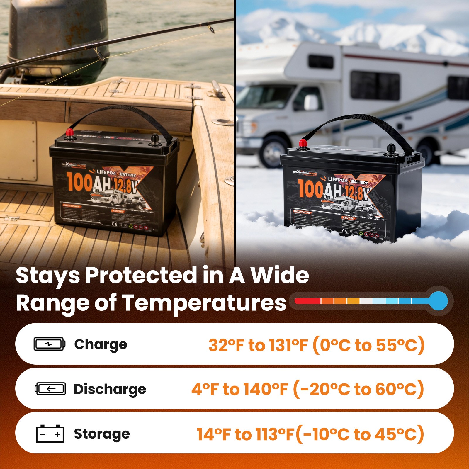 100Ah 12V Lithium Battery for Off Grid Solar Backup, Low Temp Cutoff BMS