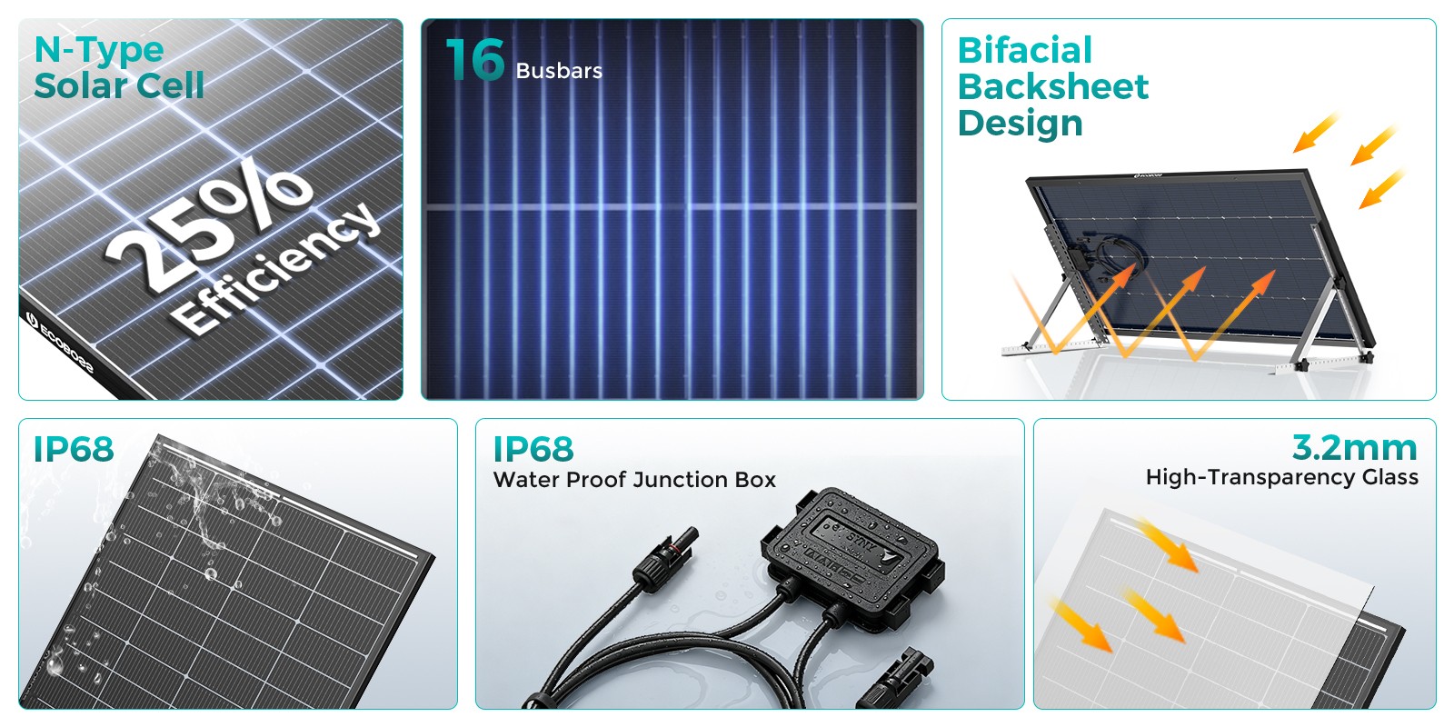 ECOBOSS 200W 400W 600W 1200W Bifacial Solar Panels N-Type 16BB Mono 25% Off-Grid