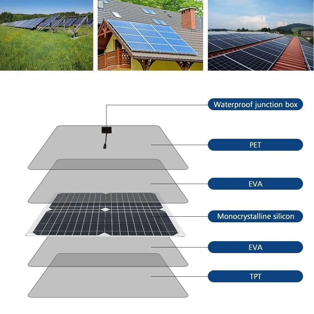 200W Solar Panel Kit 100A 12V battery Charger Controller Caravan Boat Outdoor RV