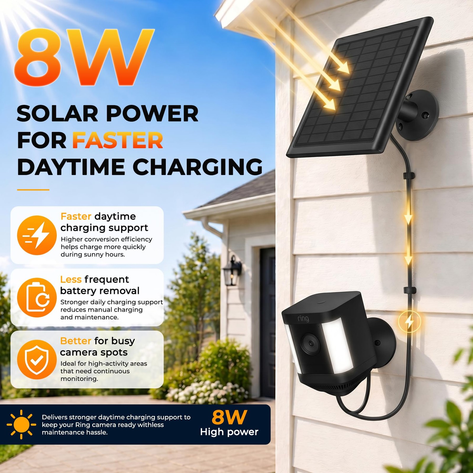 8W Solar Panel for Ring Camera, 2-Pack Solar Panel Charger Compatible with Ri…
