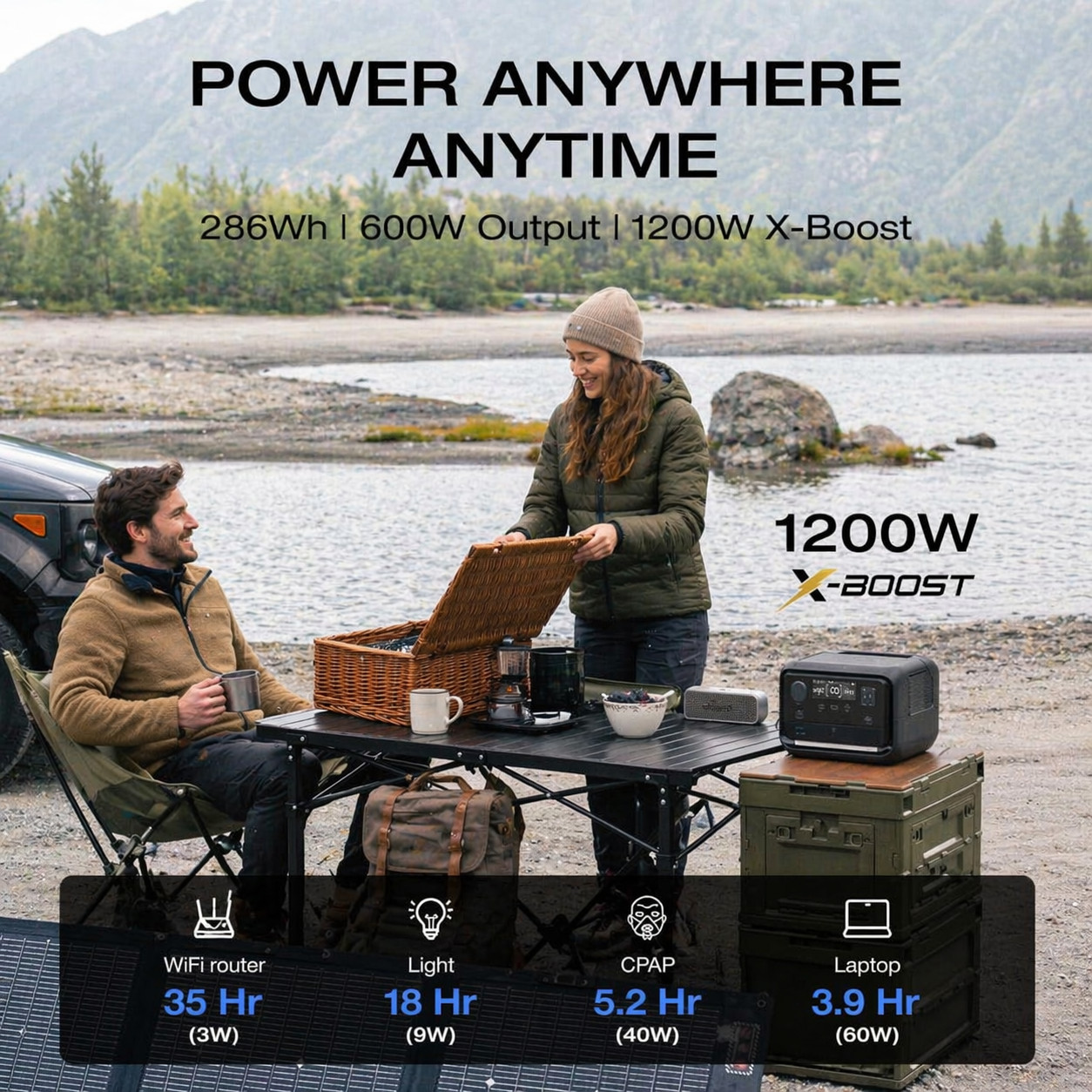 EF ECOFLOW Portable Power Station RIVER 3 Plus, 286Wh/12800mAh LiFePO4 Battery,