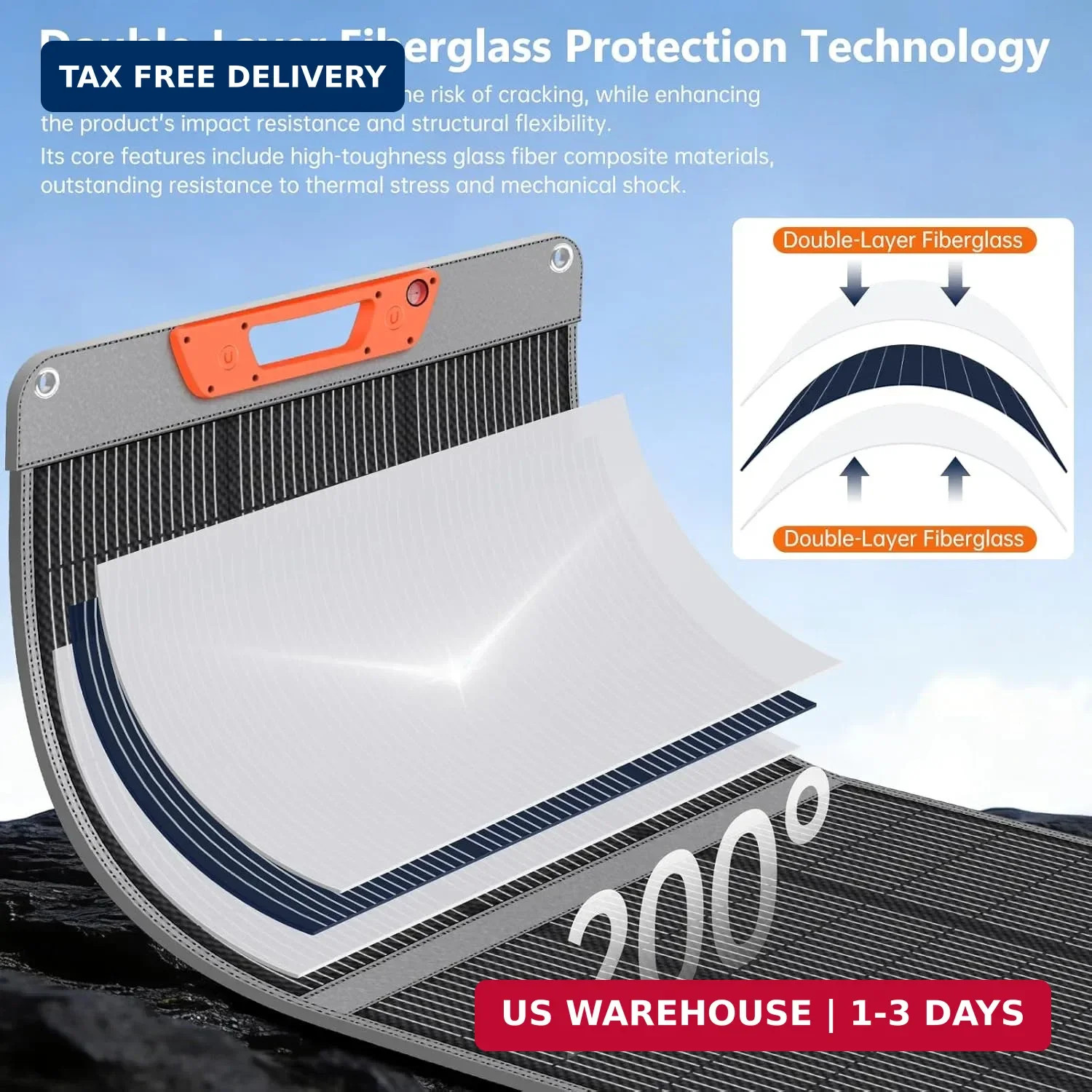 SOKIOVOLA 200W Ultra-Lightweight Portable Solar Panel for EF/Jackery/Anker Power