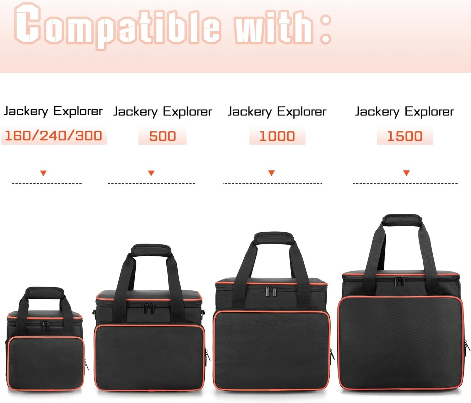 Adjustable Shoulder Strap Case for Jackery Explorer 500 – Lightweight & Durable