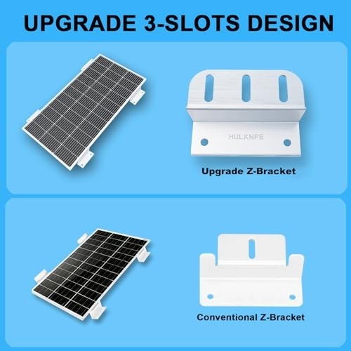 Heavy Duty Solar Panel Mounting Kit – 16 Pack, Corrosion-Resistant Aluminum for