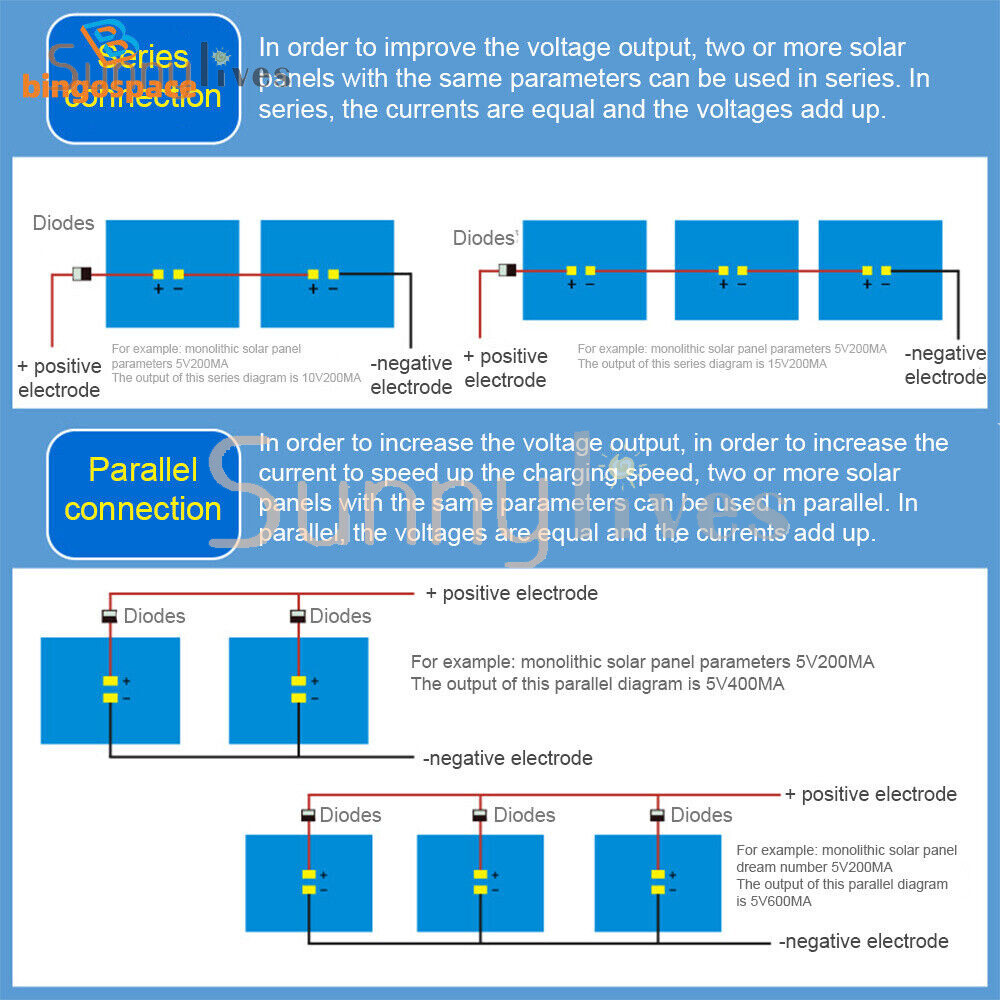 2V/5V/6V/12V Monocrystalline Solar Panel Module For Motor Toys Lawn Lamp New