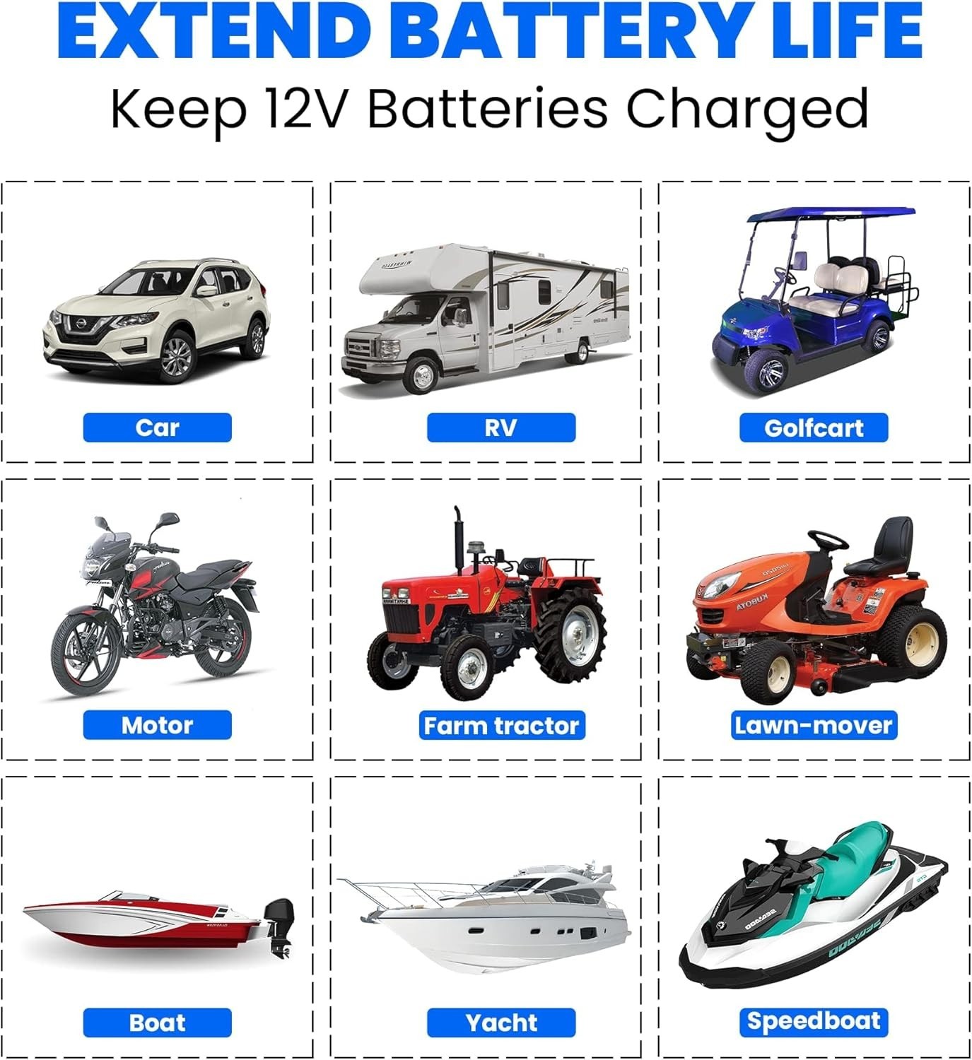 12V Solar Trickle Charger – 3.3W Intelligent Battery Maintainer for Cars & Boats