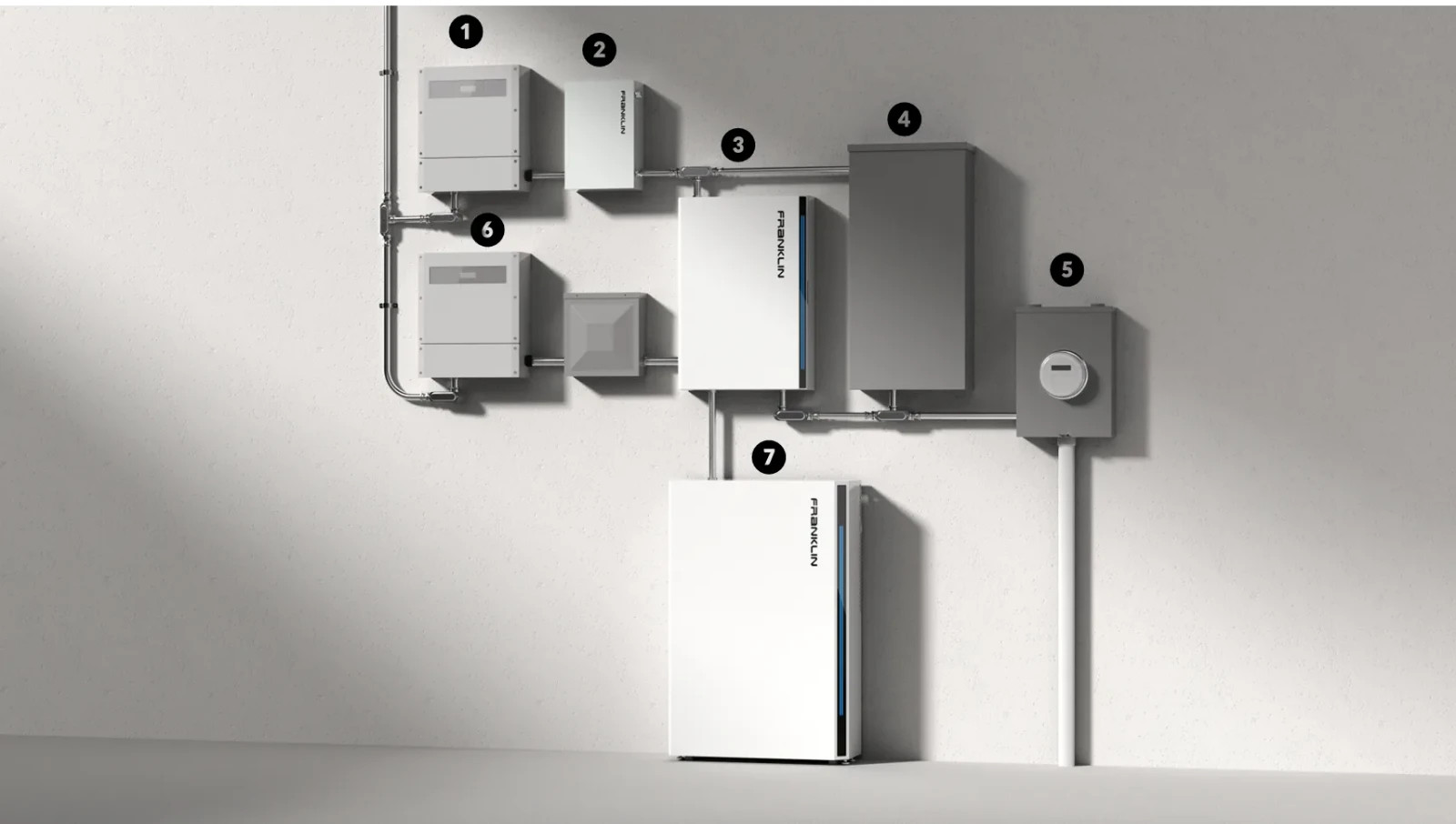 NEW FranklinWH aPower 2 AC Battery System 10kW/15kWh With aGate X Management
