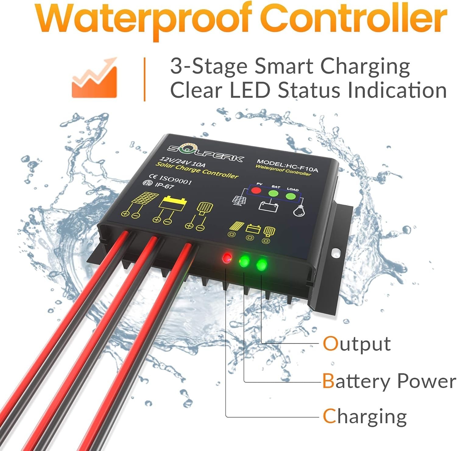50W Waterproof Solar Panel Kit with Smart Charge Controller for Camping & RV