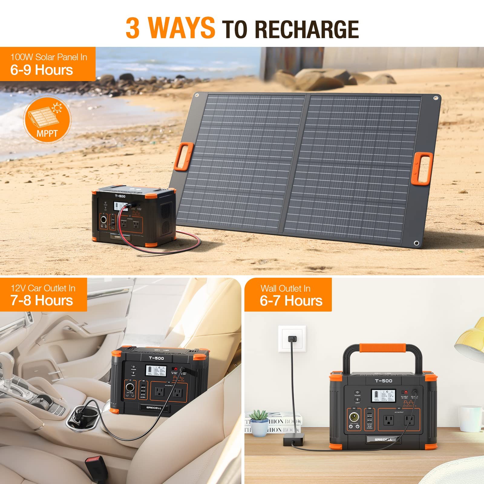 Portable Power Station 500W(Peak 1000W), 519Wh Outdoor Solar Generator Backup…