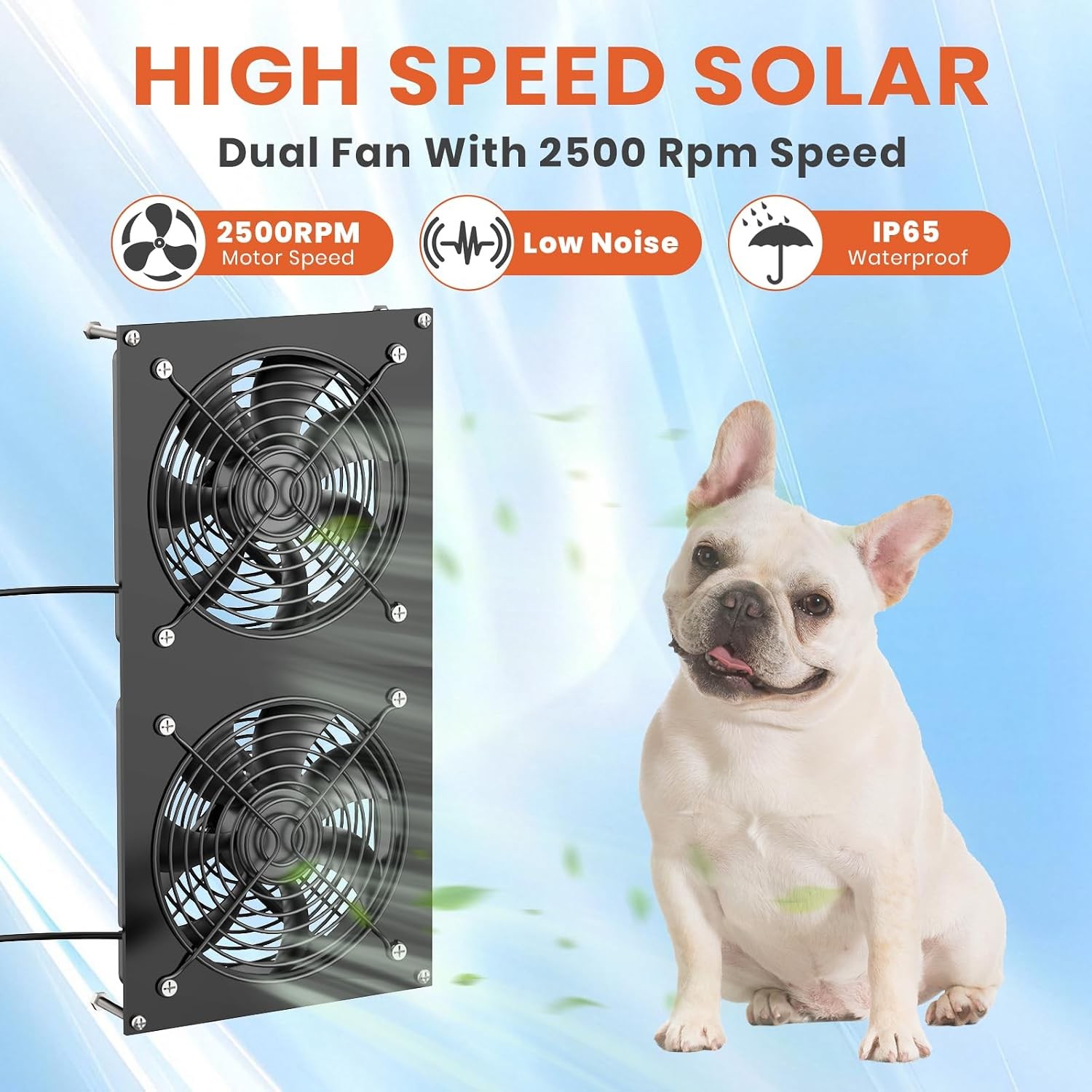 FlexSolar 12W Solar Panel Powered Fan Kit, Dual Waterproof IP65 Fans, 2500RPM Hi