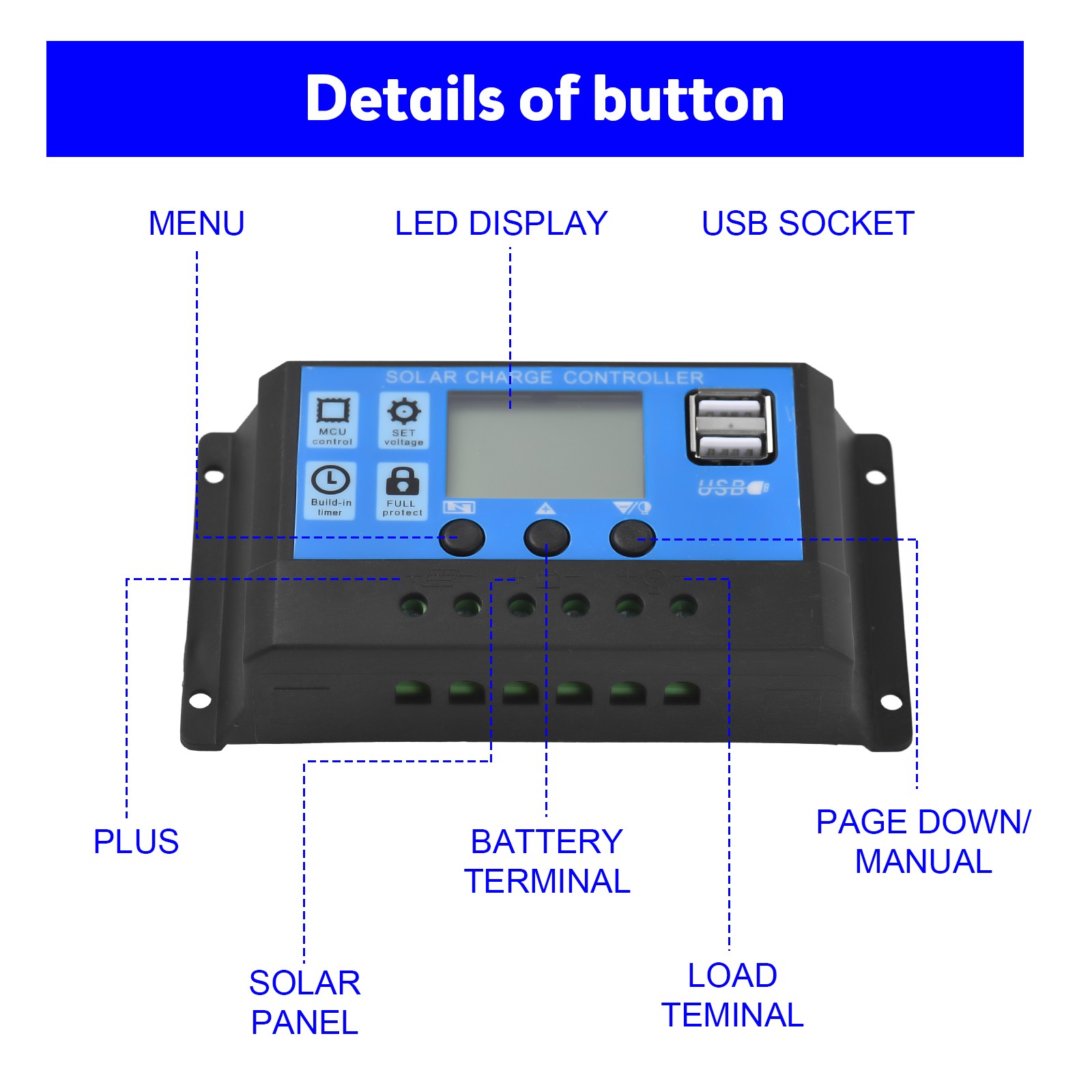20 Watt 12 Volt Solar Panel Kit Waterproof Solar Panel With High Efficiency UJEA