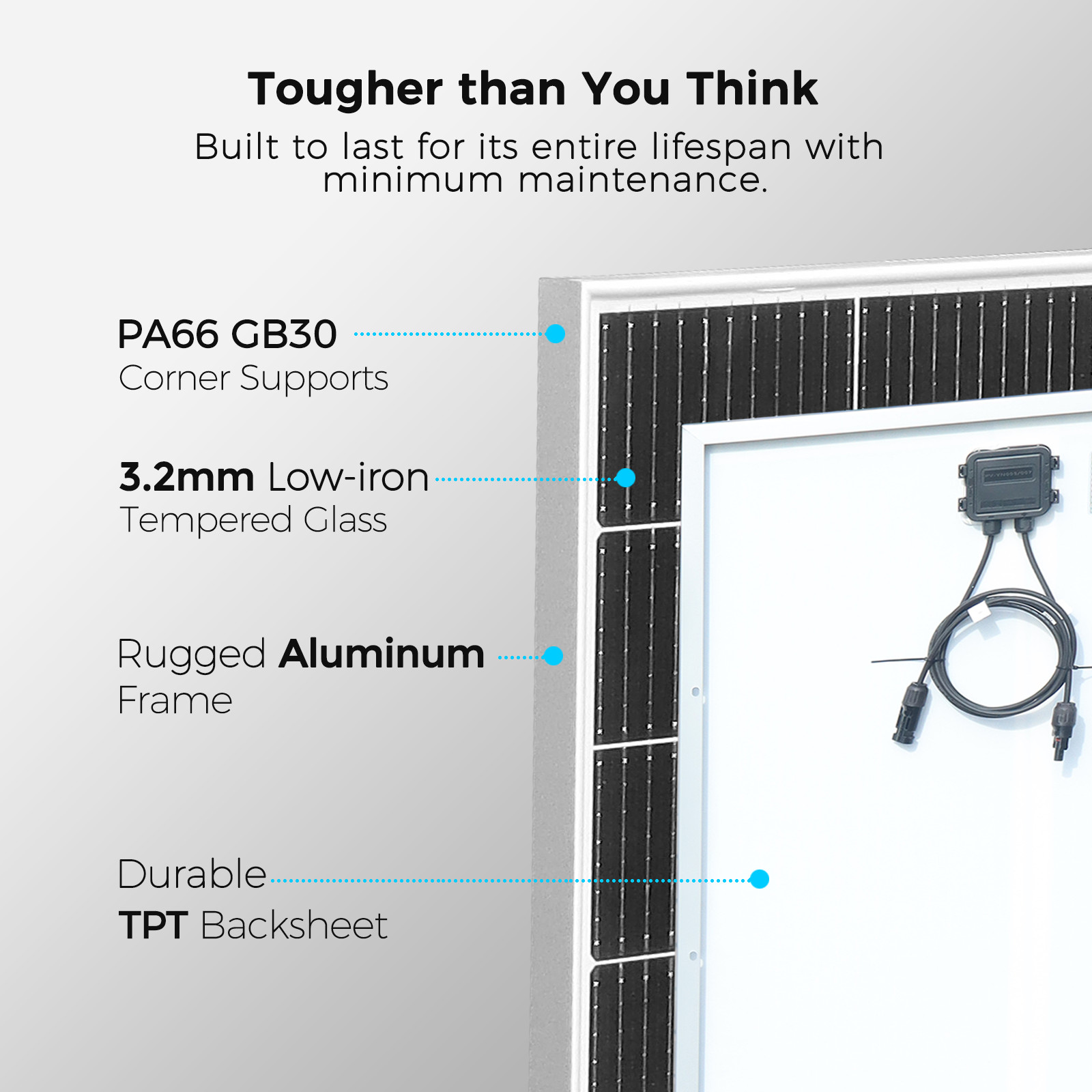 120W Glass Solar Panel Monocrystalline Photovoltaic for RV Camping Boat Outdoor