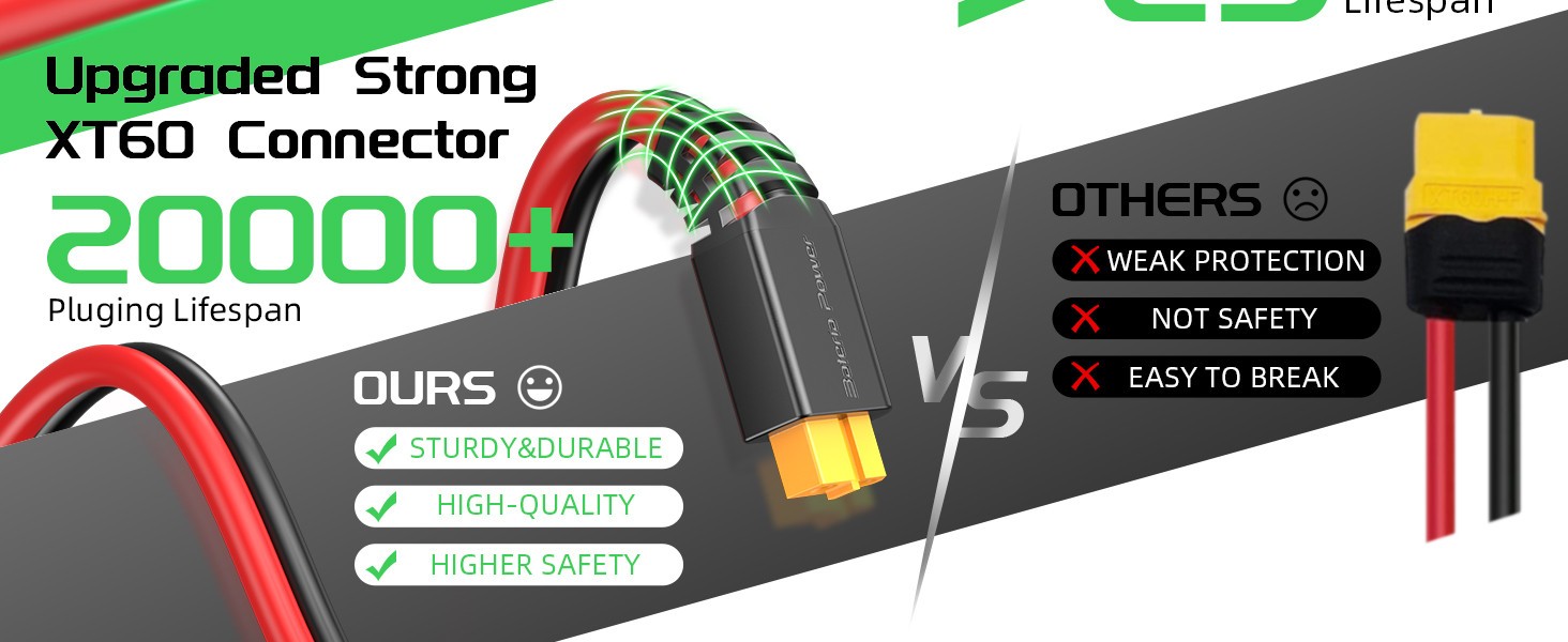 Solar to XT60 Charge Extension Cable 12AWG 20Ft Solar Connector 5 Stars Rated
