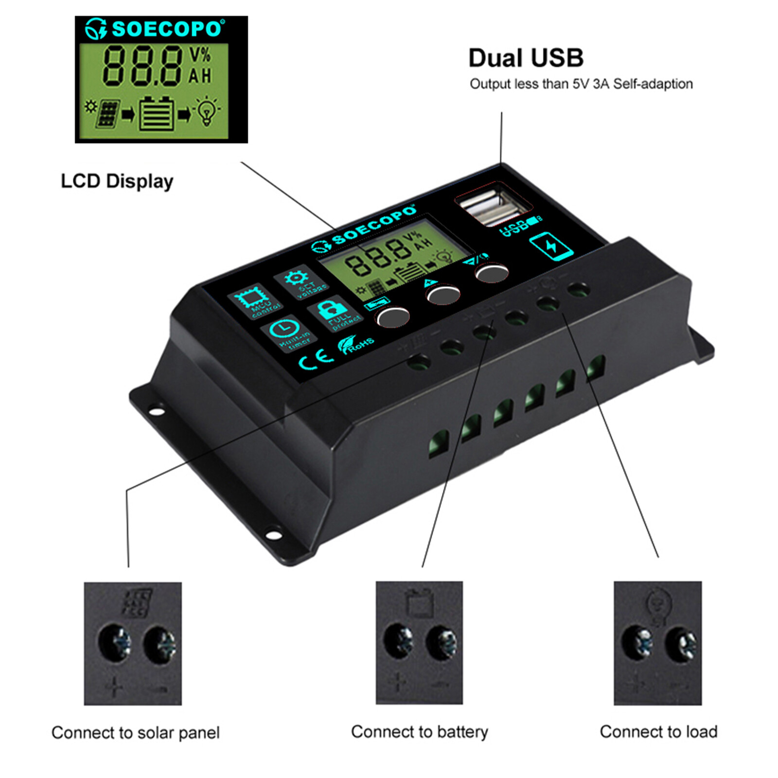 1200W Solar Panel Kit 10A-100A 12V Battery Charge Controller RV Caravan Board