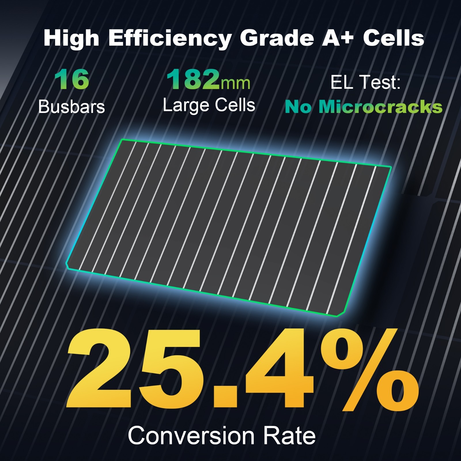 ACOPOWER 150W 12V Bifacial Solar Panel 16BB N-Type 25.4% High Efficiency