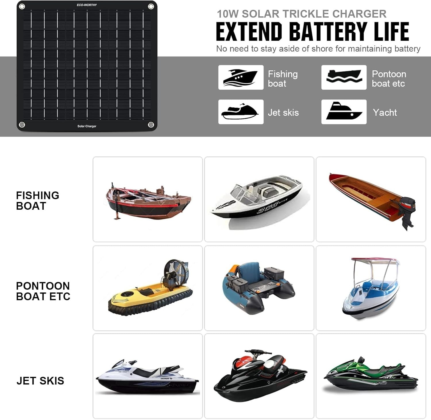 Easy Install 10W Solar Trickle Charger for Cars, Trucks, and Boats – Waterproof