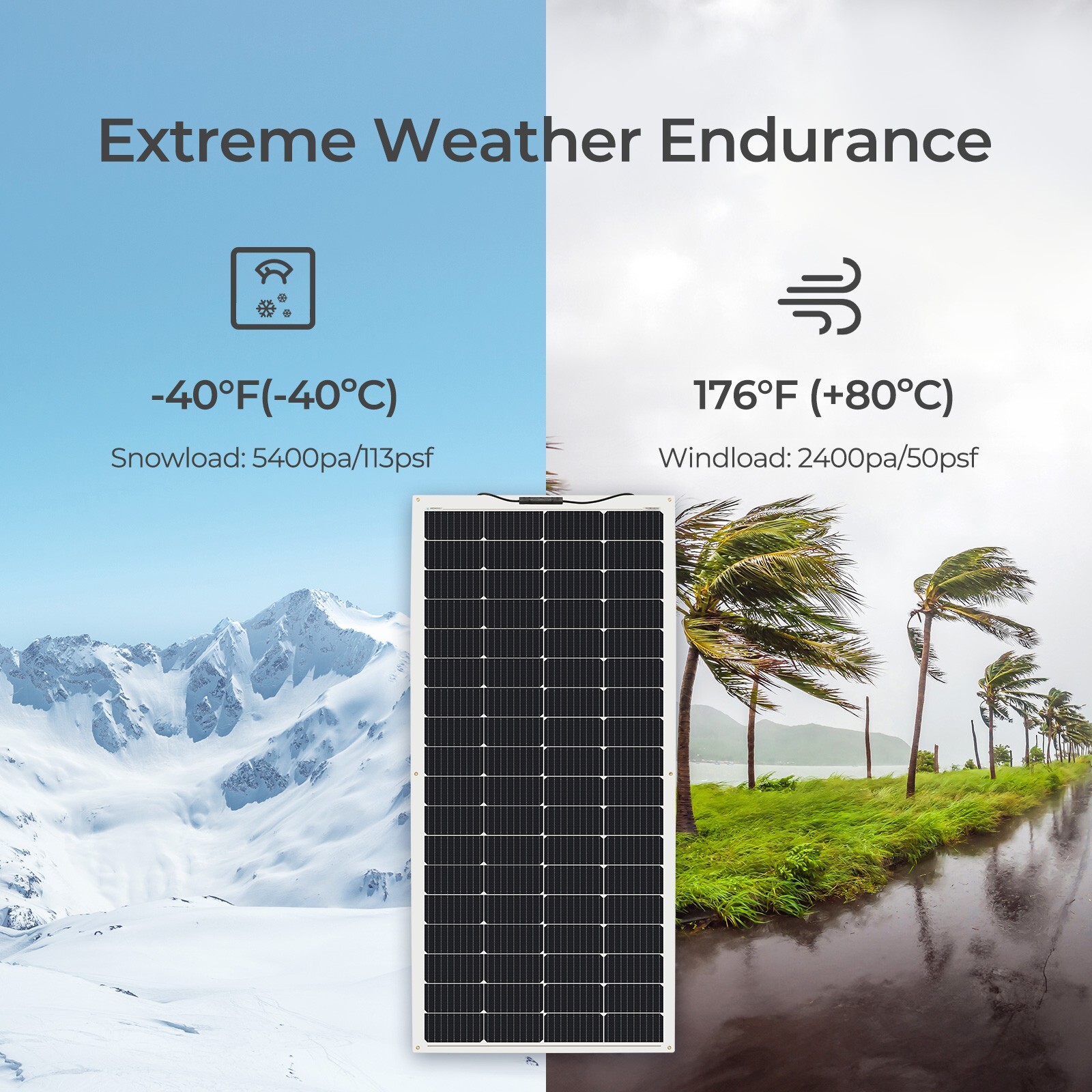 Renogy 200W Flexible Solar Panel with High Efficiency Solar Modules, Lightweight