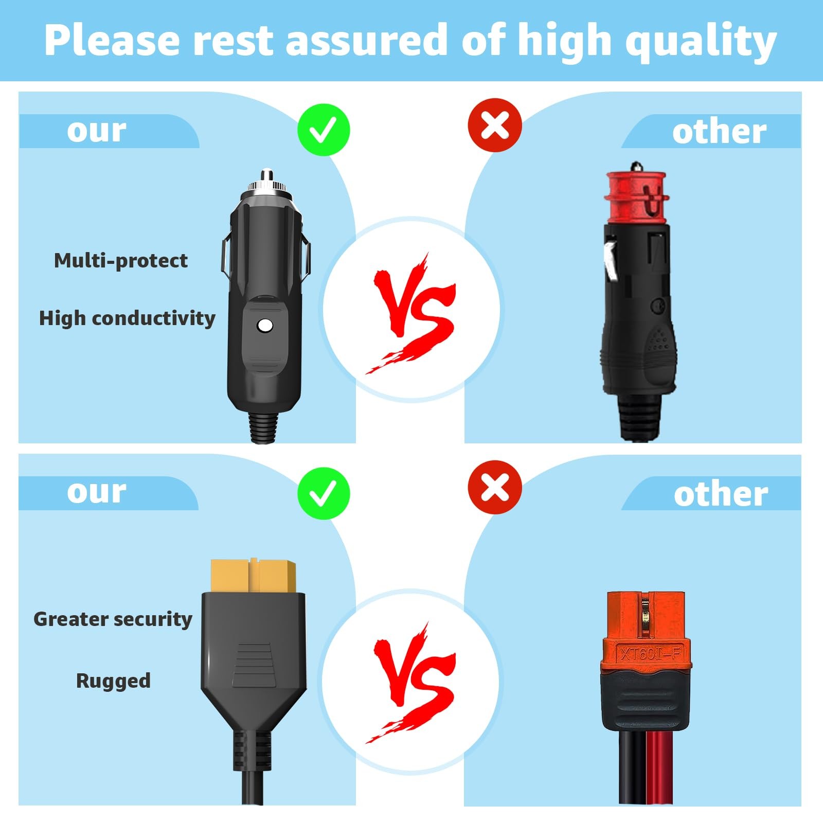 Xt60 Connector Portable Power Station Dc Adapter 6.6ft Extension Cabel 12v/24v C