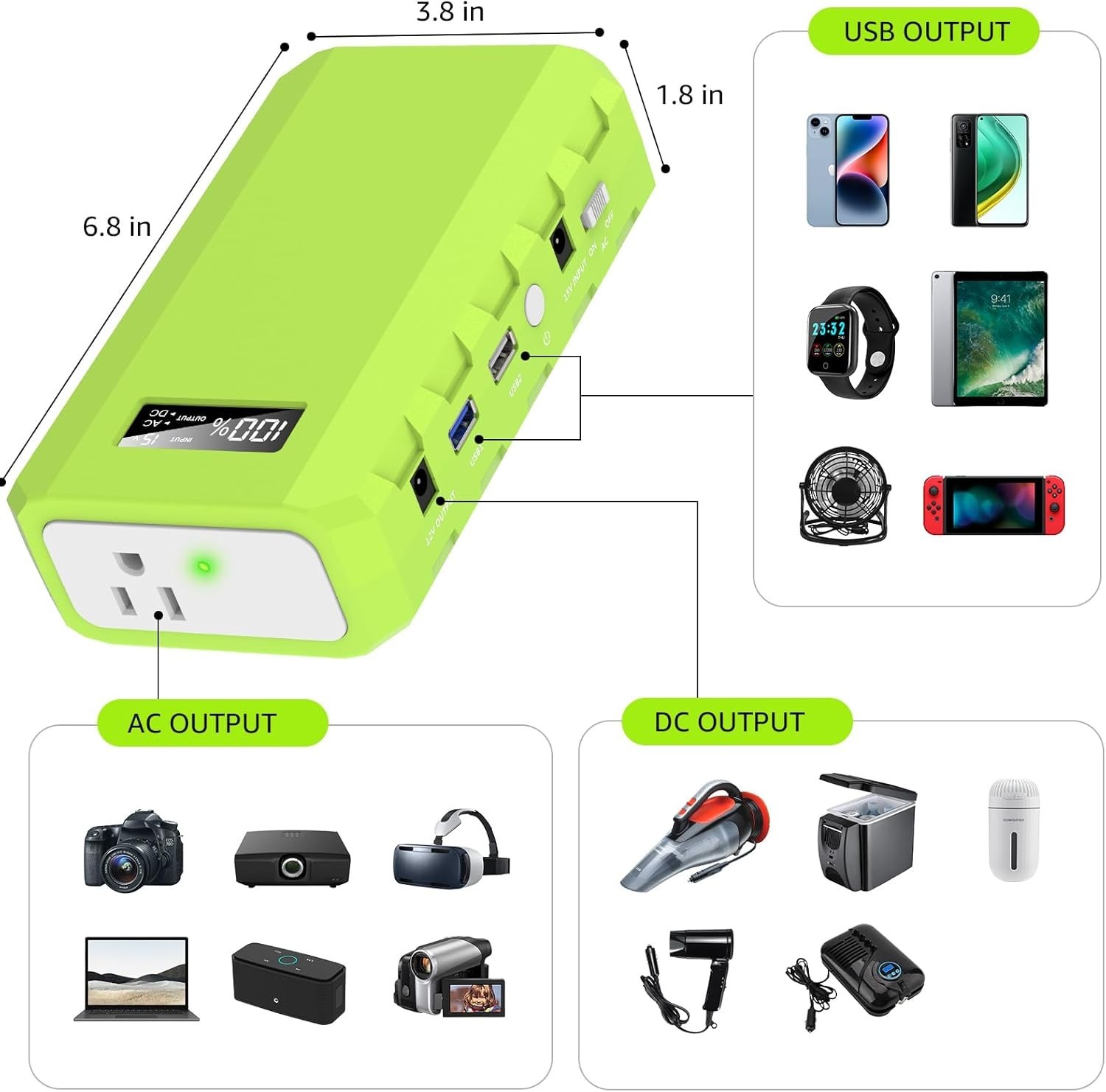 Portable Power Station 24000mAh 88.8Wh AC Outlet 65W 110V Fast Charge Backup