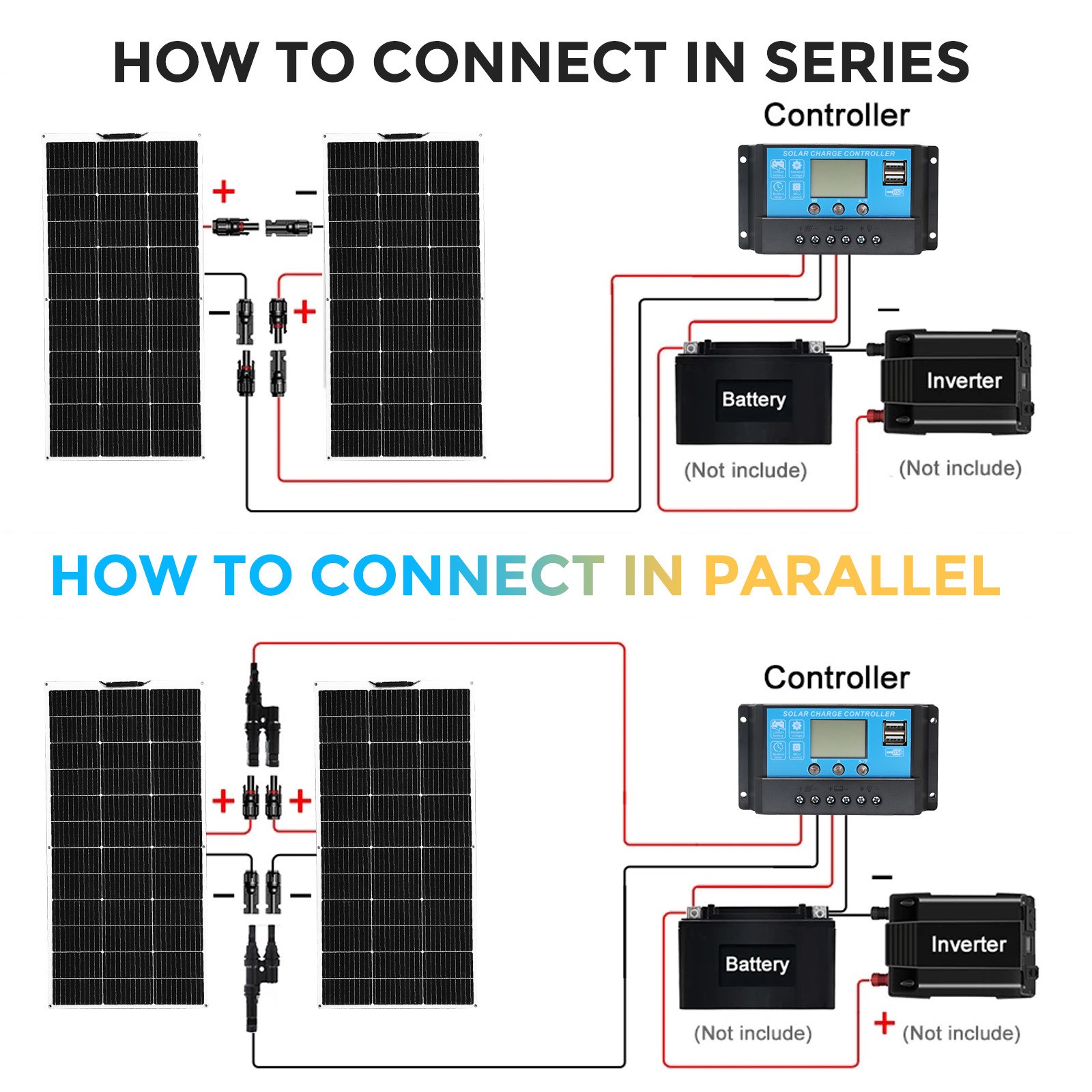 300W Flexible Solar Panel Kit with 20A Controller – PV Kit for RV Boats Camping