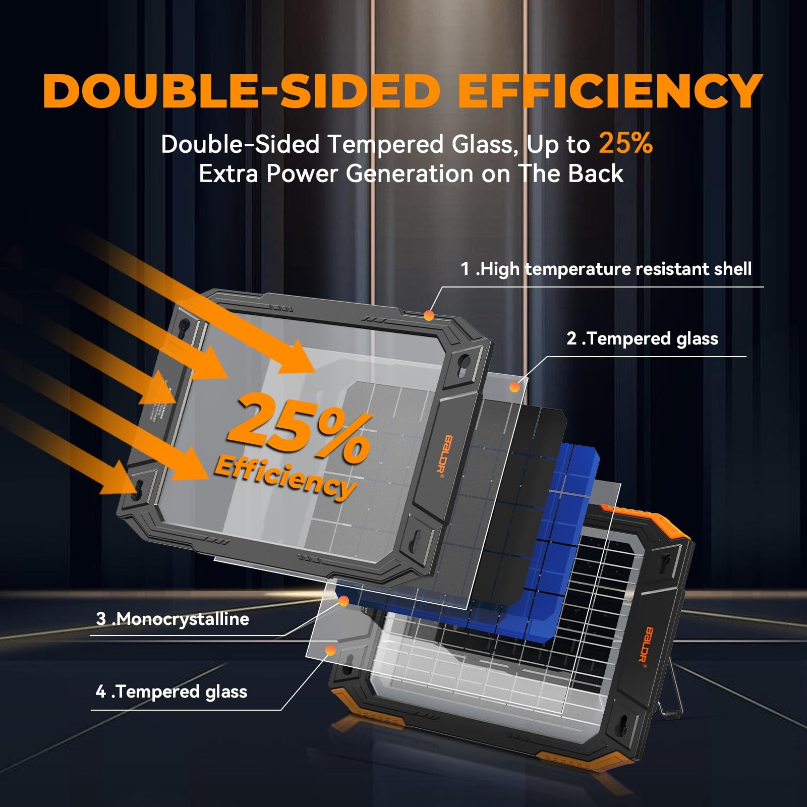 13W Solar Battery Charger Maintainer 12V Waterproof Panel for Car Boat RV