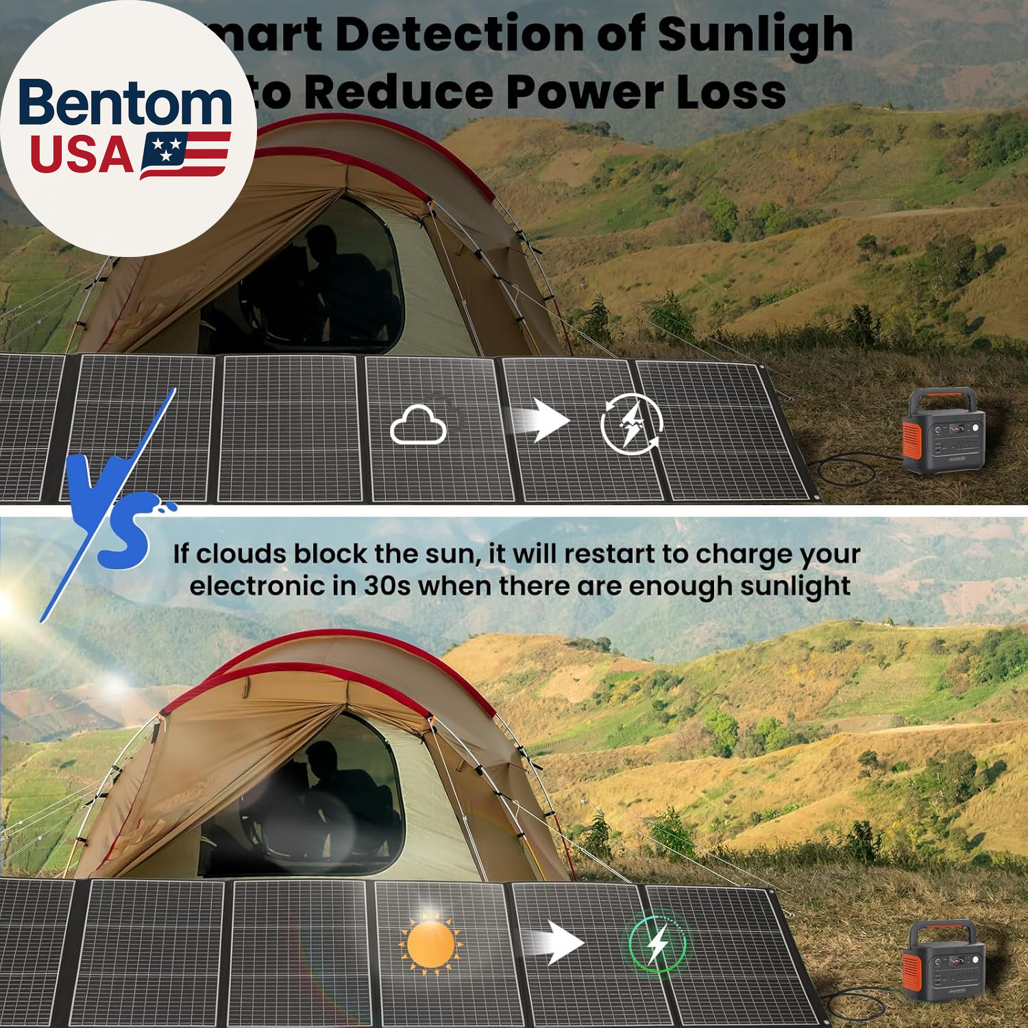 400 Watt Portable Solar Panel, 40V Foldable Solar Panel Charger with Kickstands,