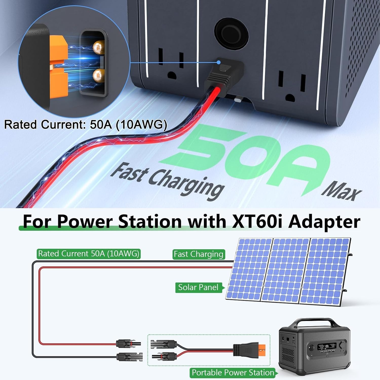 Solar to XT60i Extension Cable 10AWG 50FT Solar Co