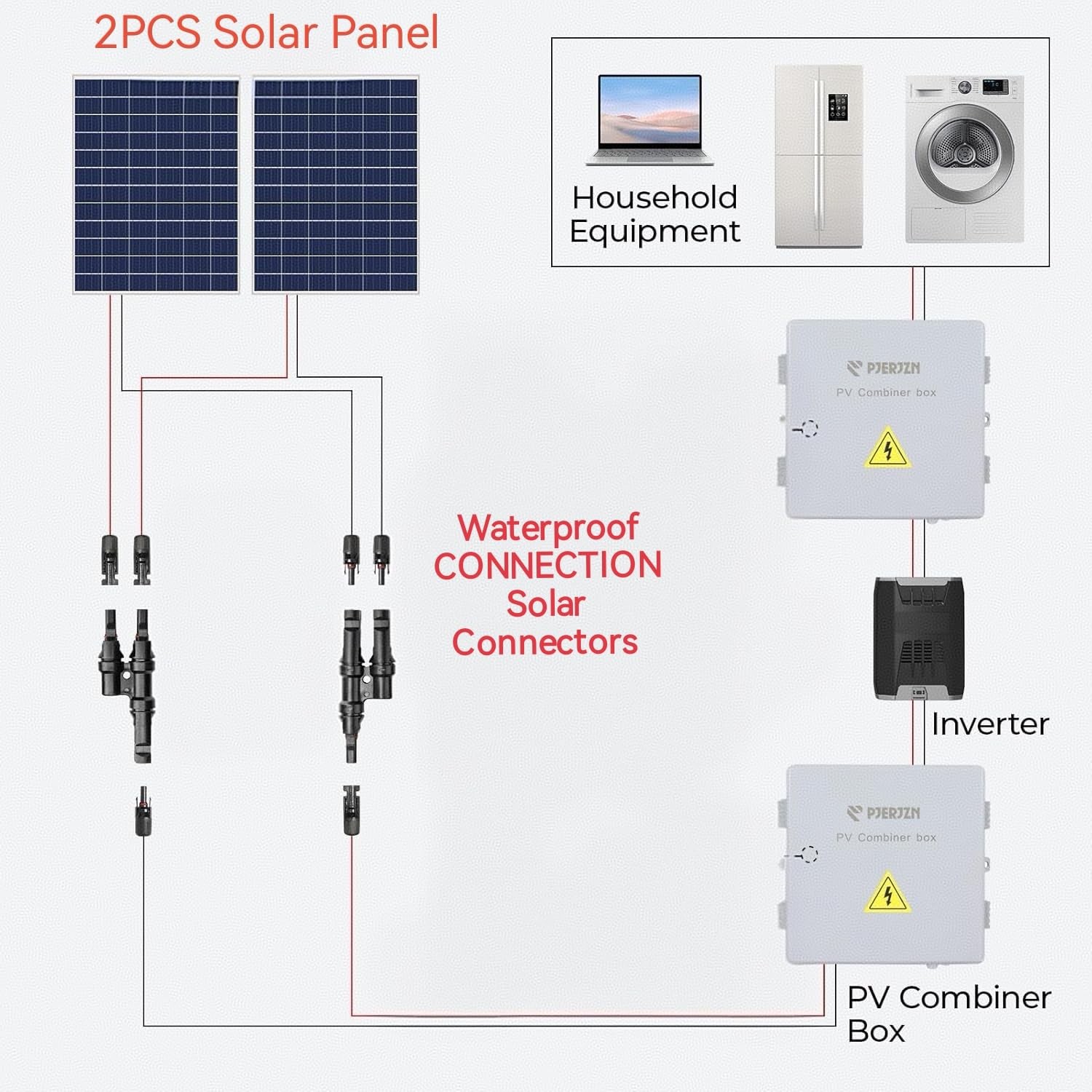 LiuBaiWuQuStars 6PCS Mc4 Connectors for Parallel Connection Between Solar Pan…