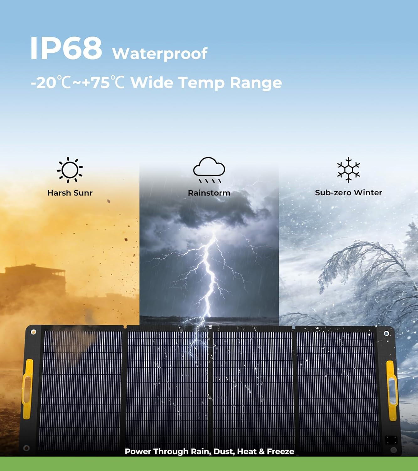200W Portable Solar Panel Charger, Foldable Waterproof for Camping
