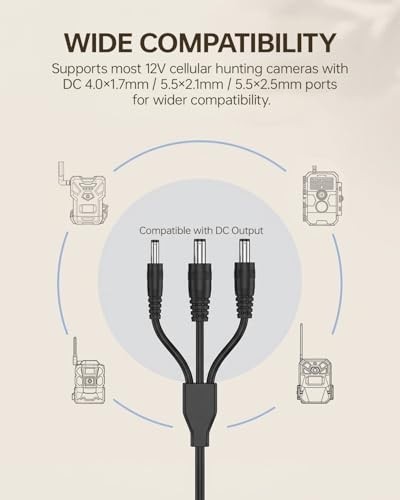 Solar Panel for Trail Cameras, 6W Charger with 10000mAh Battery, IP67 Waterproof