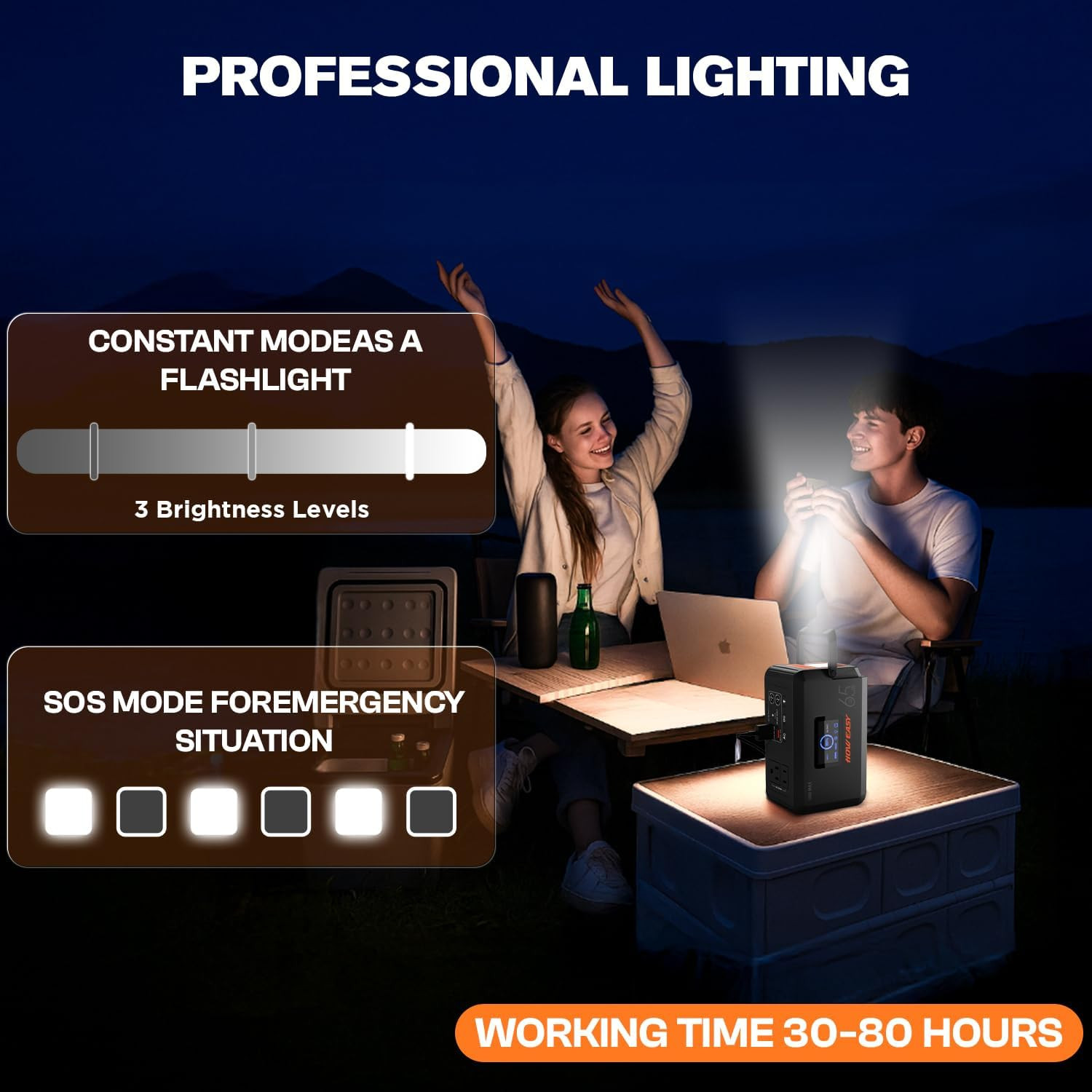 HOWEASY Portable Power Station 98Wh,135W(200W Peak) Solar Generator, 110V AC Out