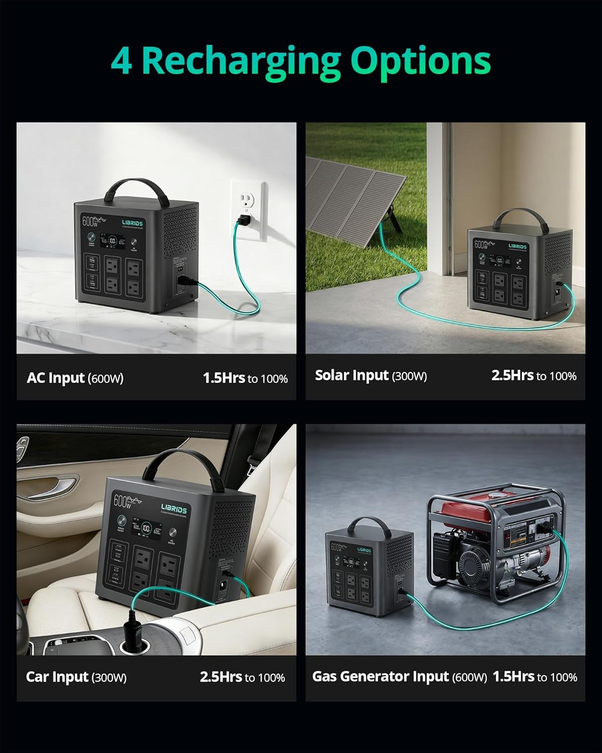Portable Power Station C600, 640Wh Lifepo4 Battery, 600W (Peak 1200W) Solar Gene