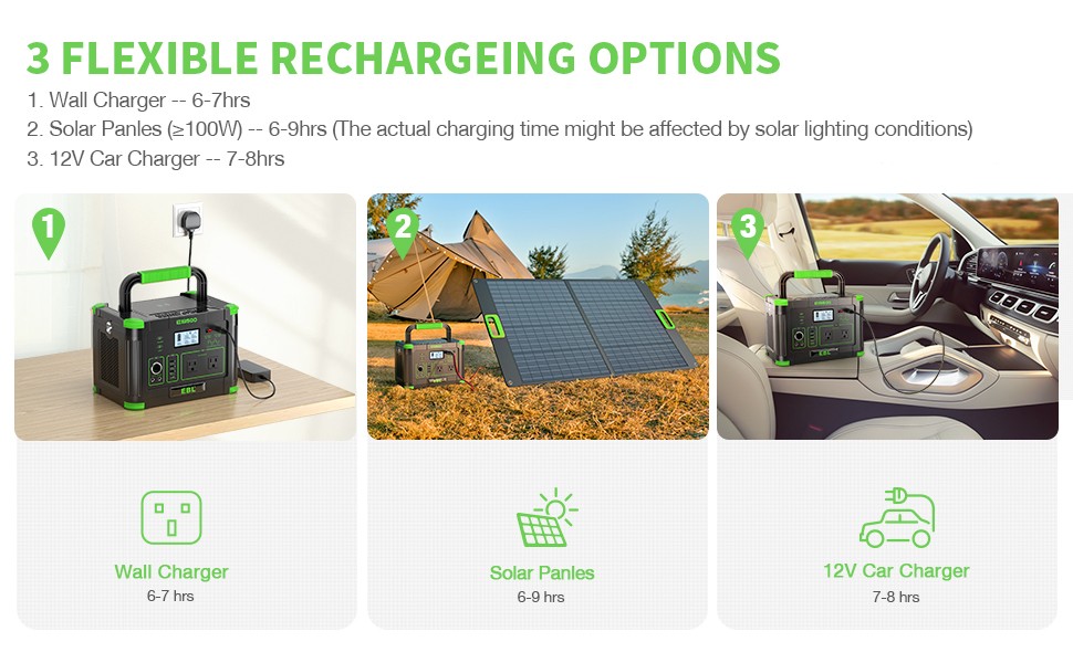 500W 519Wh Portable Power Station Pure Sine Wave Solar Generator for RV Camping
