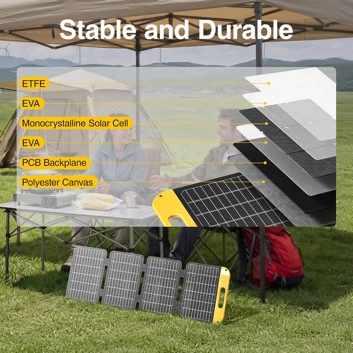 VTOMAN VS40 Portable Solar Panel 40W High Efficiency Foldable Solar – Dual Port!