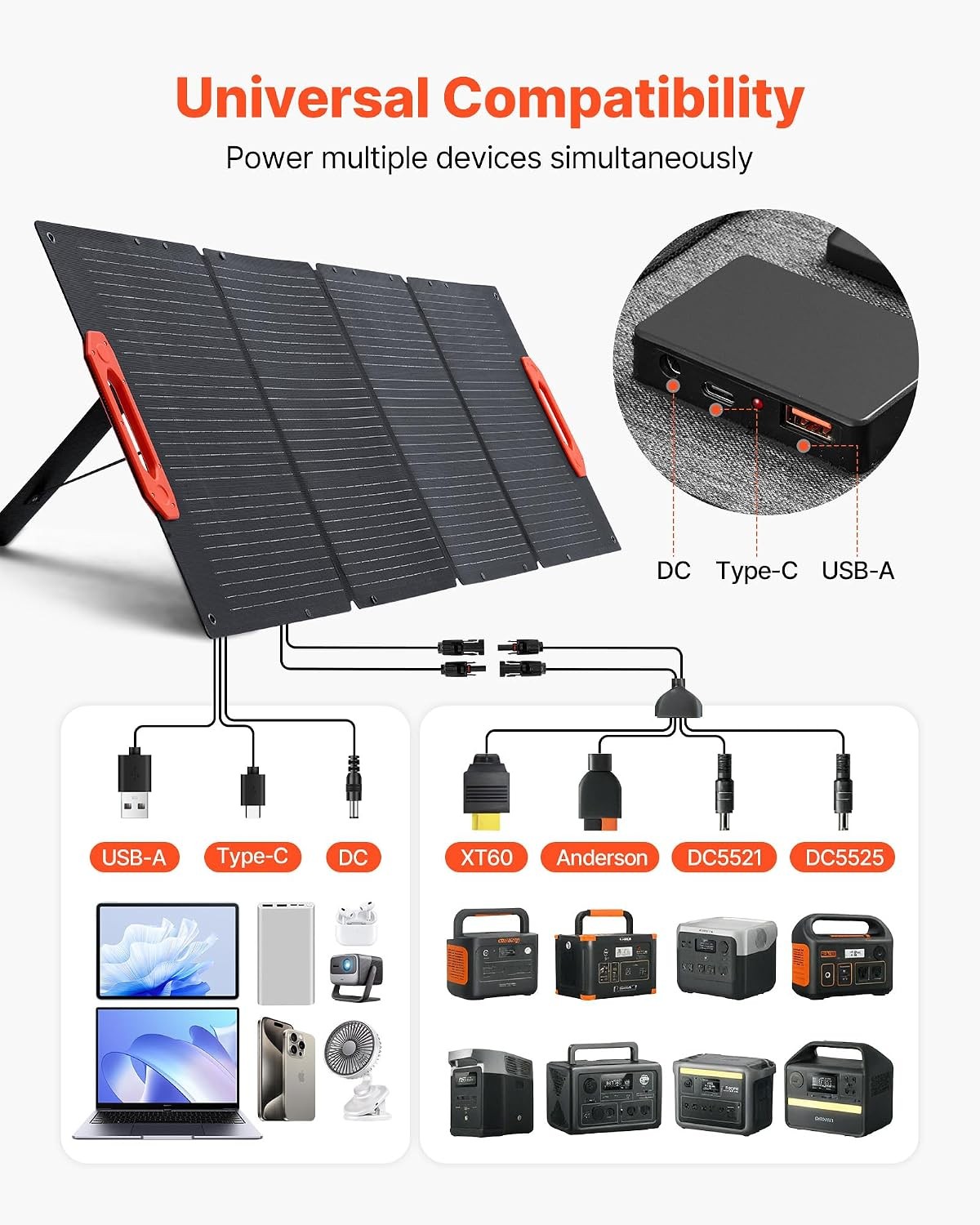 Foldable Monocrystalline Solar Charger 150W VEVOR