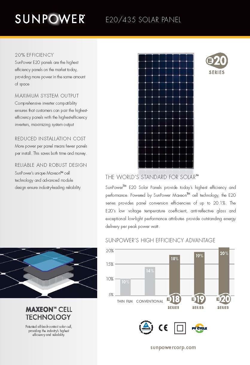435 watt Sunpower / Maxeon SPR-435NE-WHT-D Solar Panels