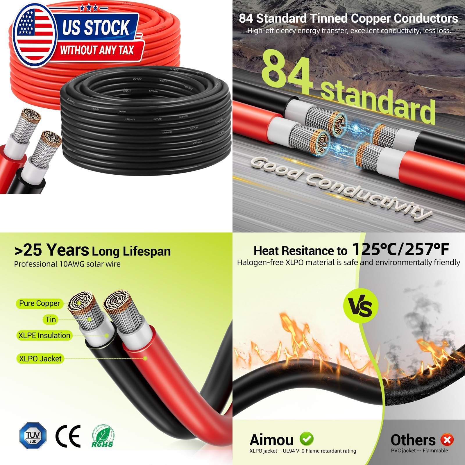 10AWG Solar Panel Extension Cable, 6mm2 Tinned Copper PV Wire, 50FT Red Black