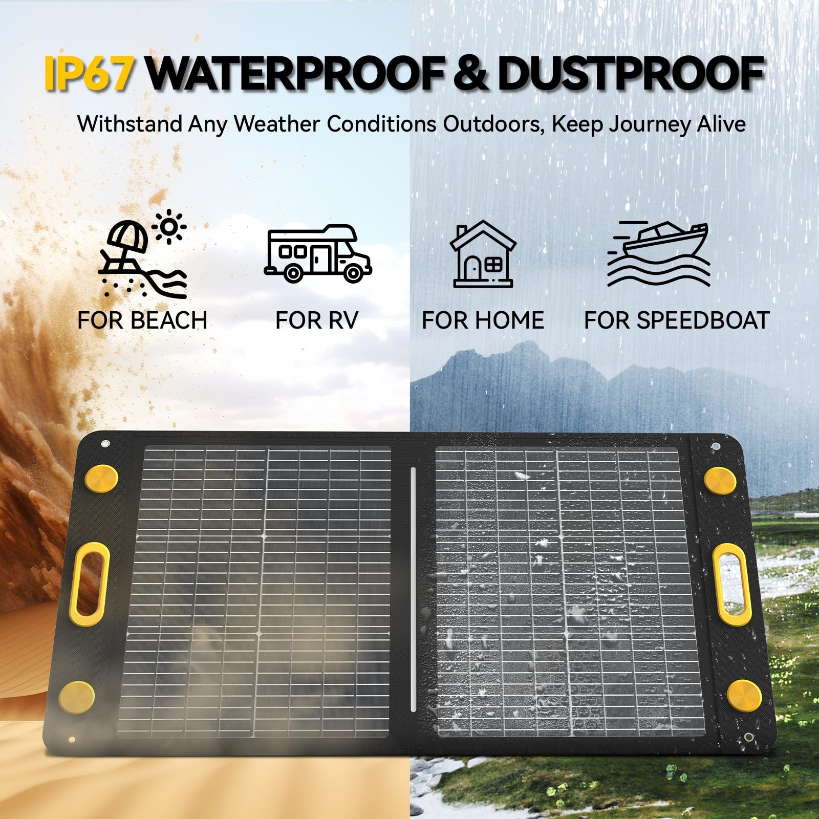 100W Bifacial Portable Solar Panel, Bend Resistant Foldable Solar Panel 100Wa…