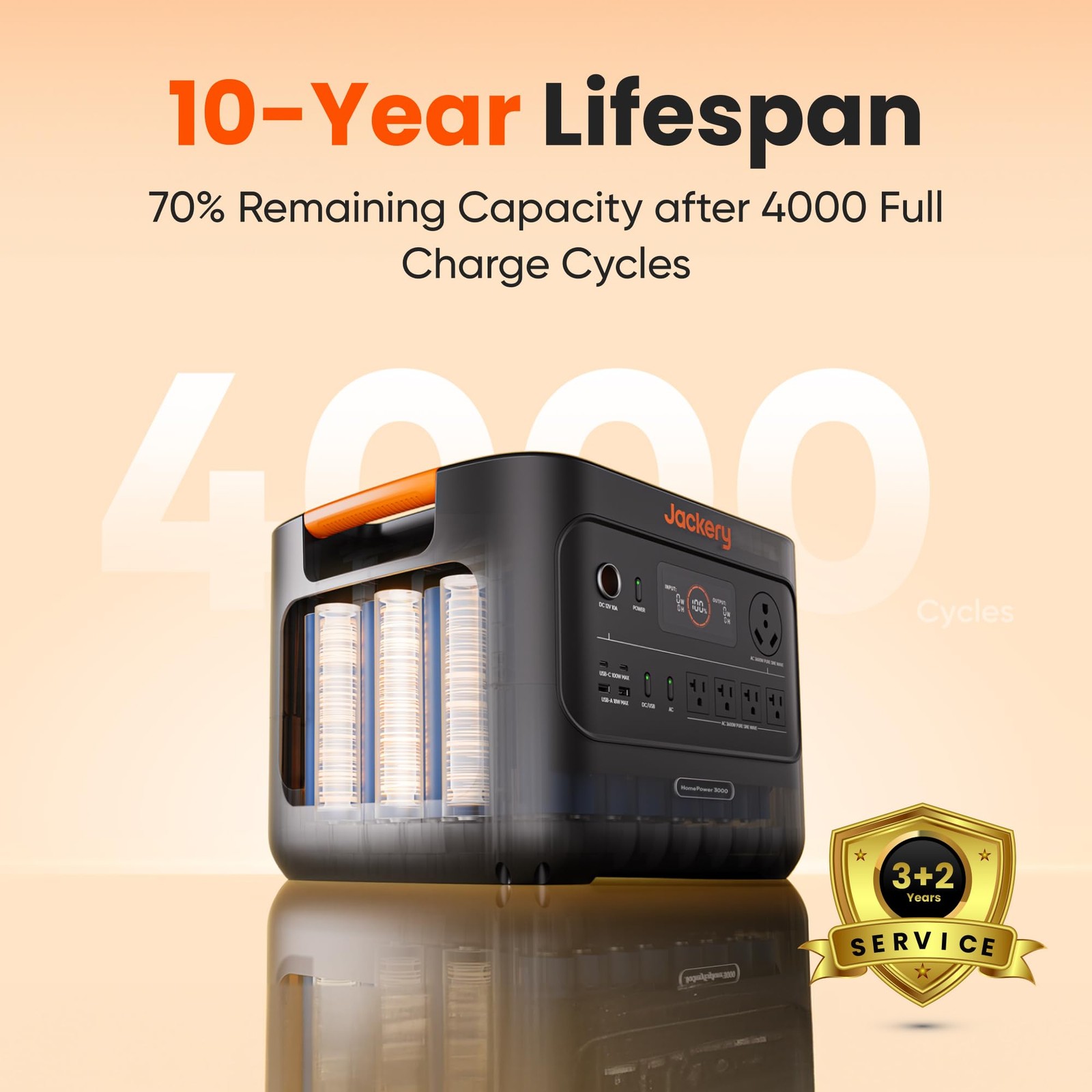 Jackery HomePower 3000 Portable Power Station 3600W (Surge 7200W) Output 3072Wh