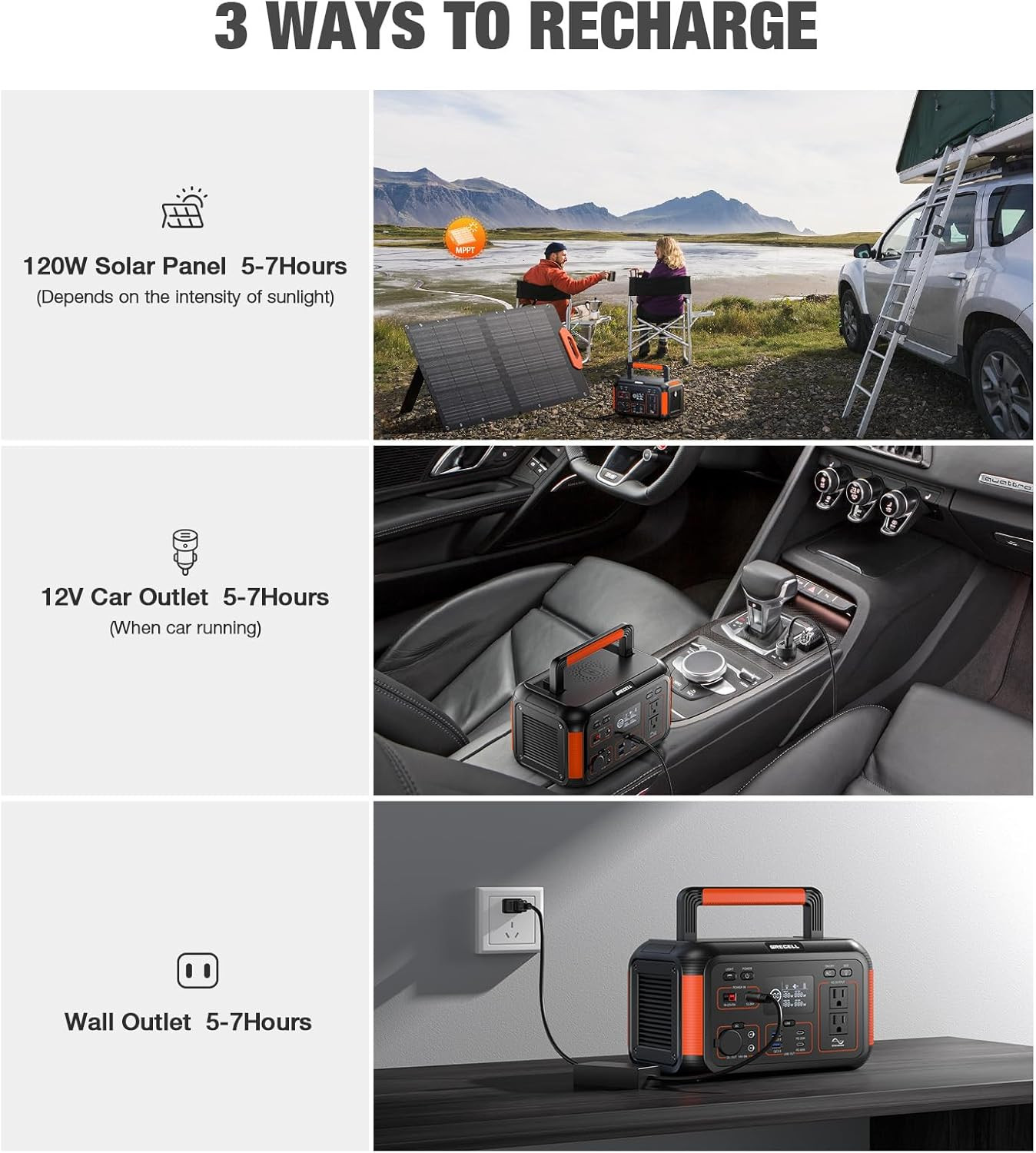 GRECELL 500W Portable Power Station 444Wh Solar Generator with 110V Pure Sine Wa