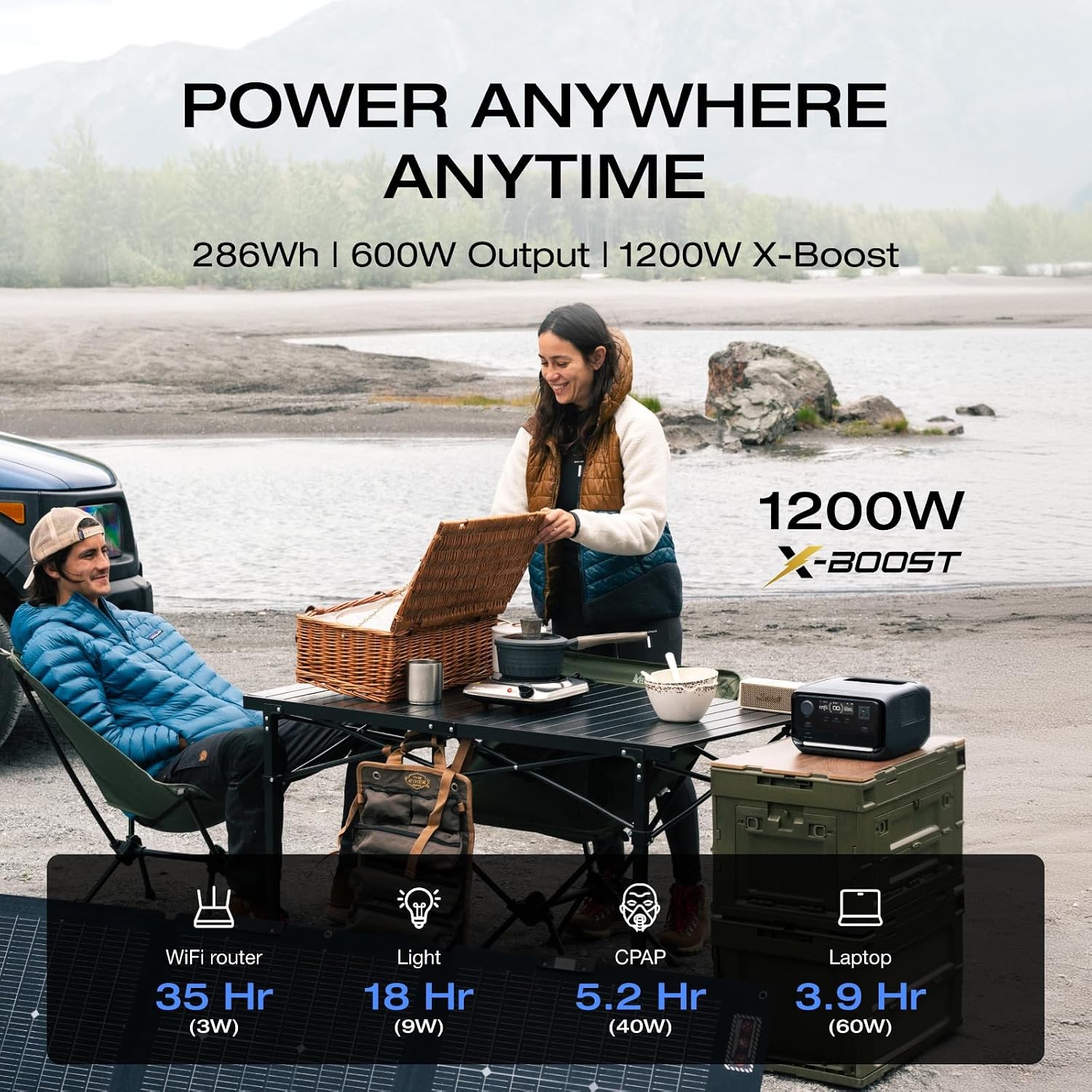Portable Power Station RIVER 3 Plus 286Wh/12800mAh LiFePO4 Battery 3 Up to 1200W