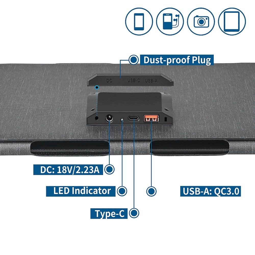 ETFE Folding Solar Panel Kit 40W 12V Mono Camping Battery Type-c/USB/DC Charging