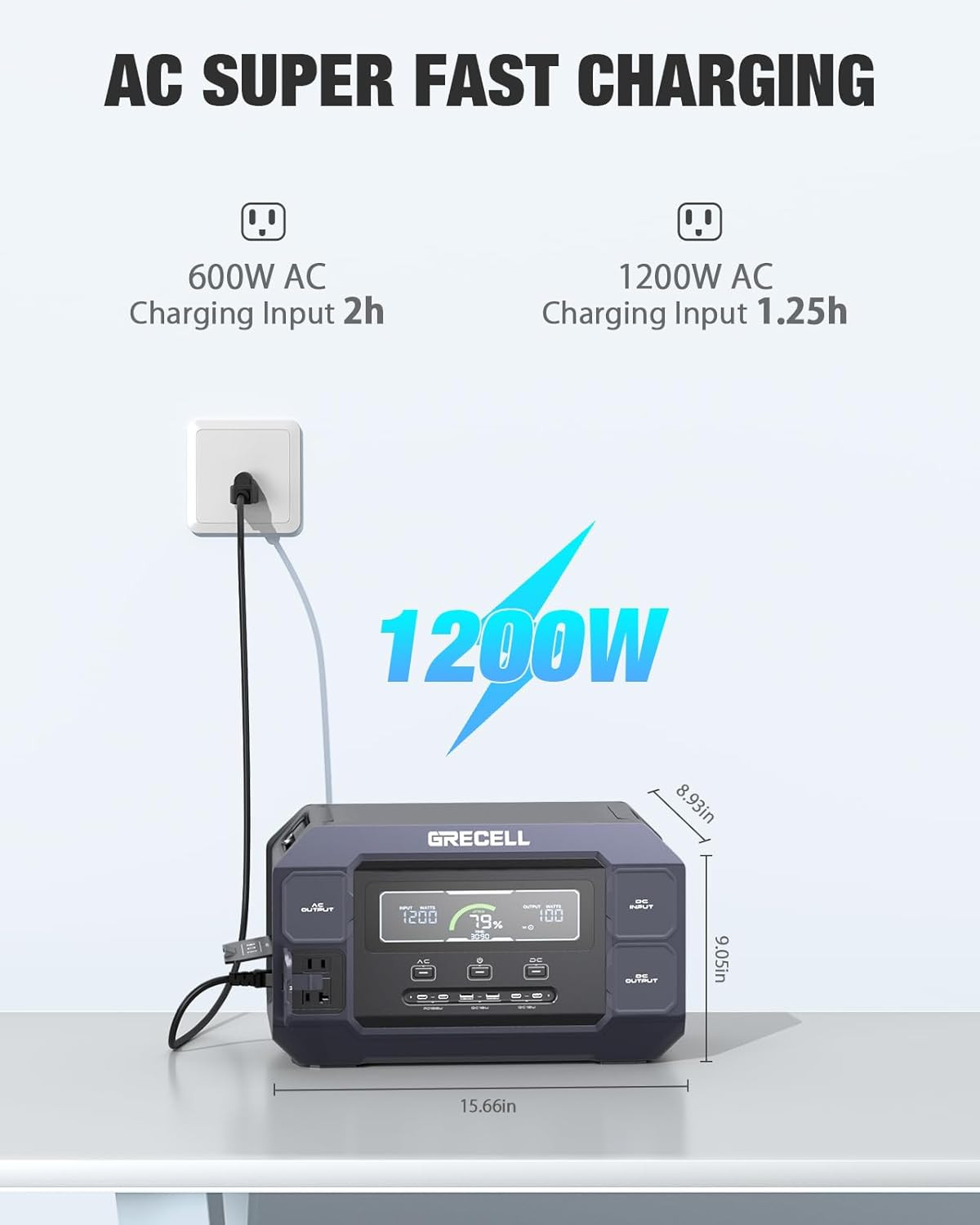 2200W Portable Power Station with 1126Wh Battery & Fast Solar Charging
