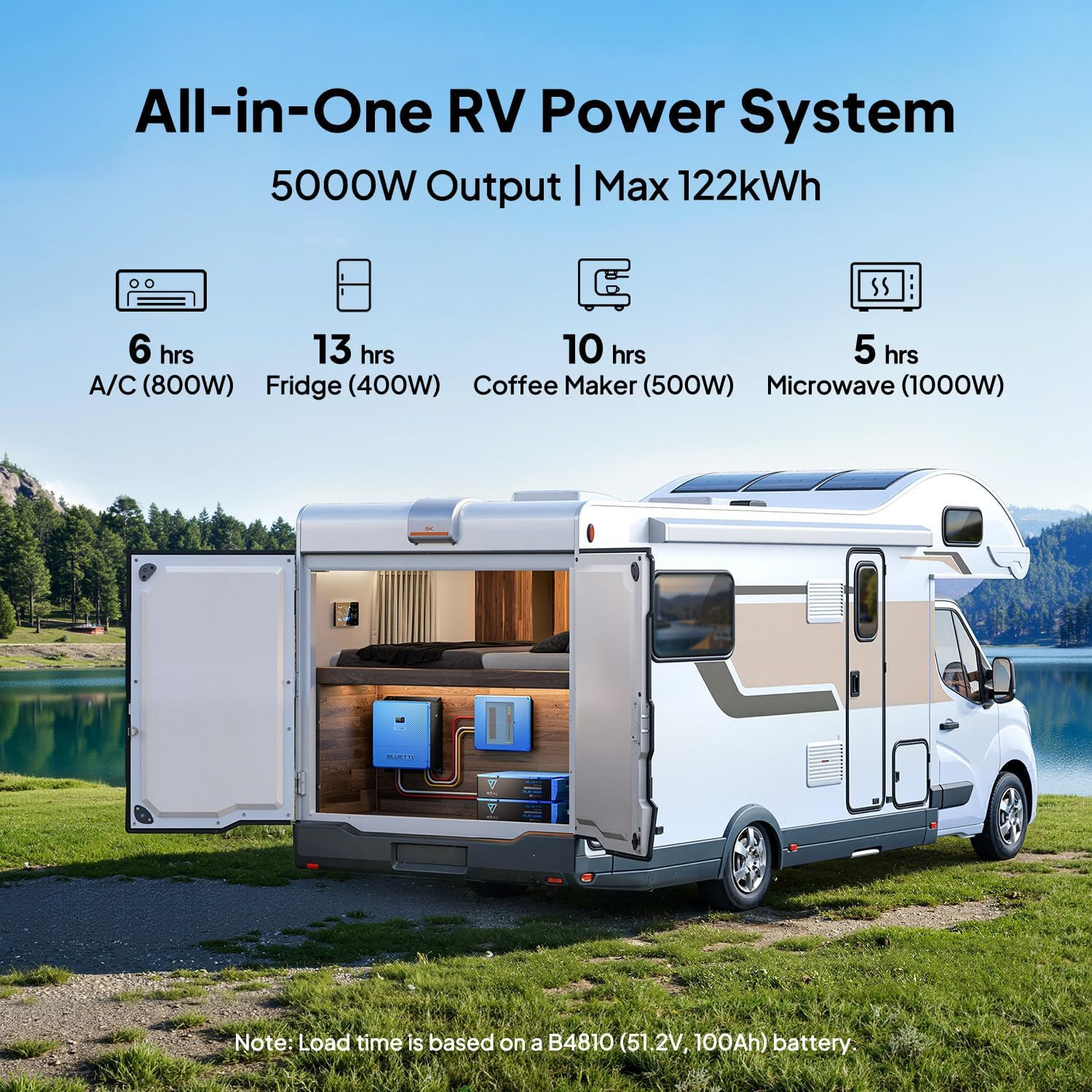 BLUETTI RV5 Power Hub 5000W+2*Battery 48V 100Ah 10.24kWh+ Epad for RV/Off-Grid