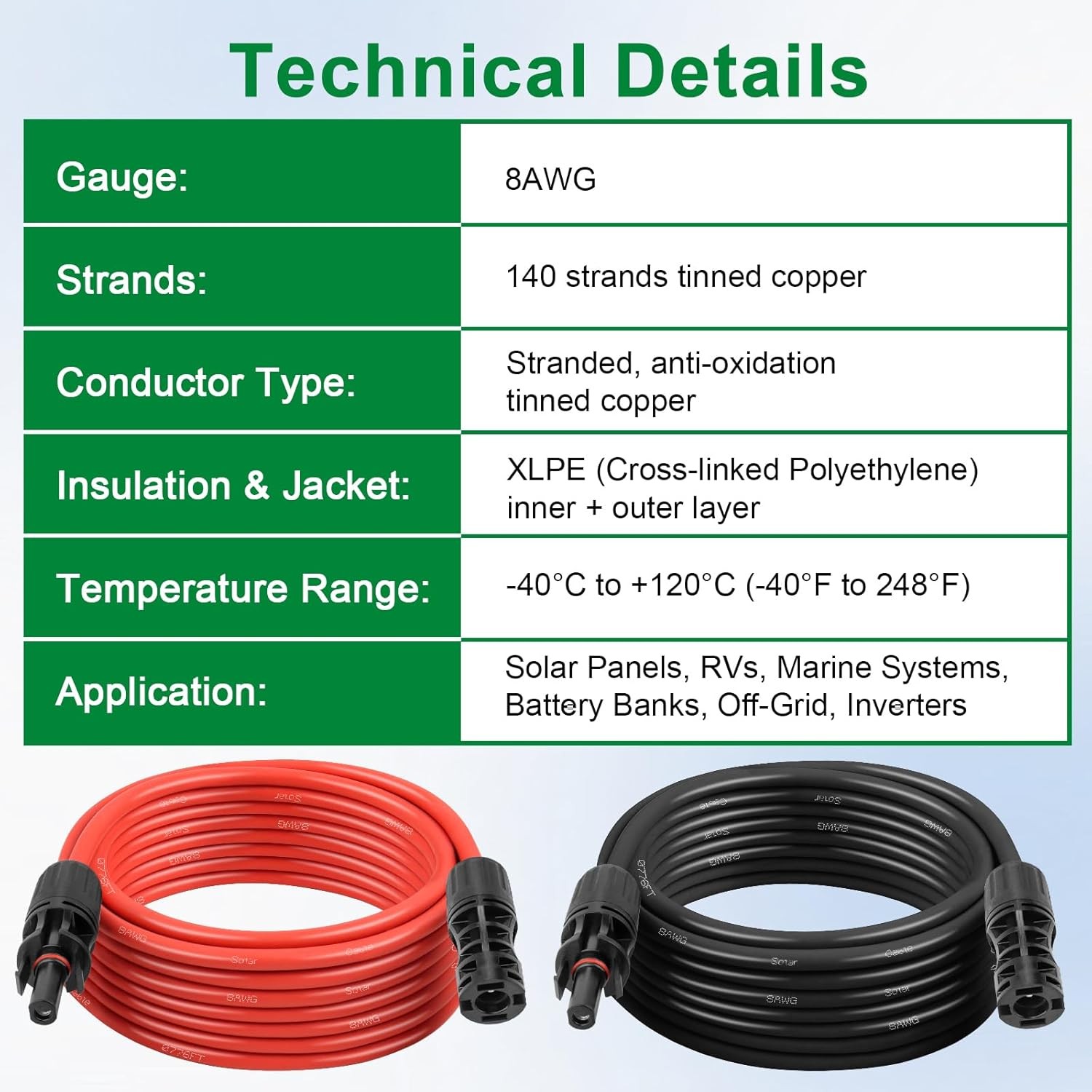 Solar Extension Cable 8AWG 15FT 2-Pack (Red + Black), PV Wire with Male/Female S